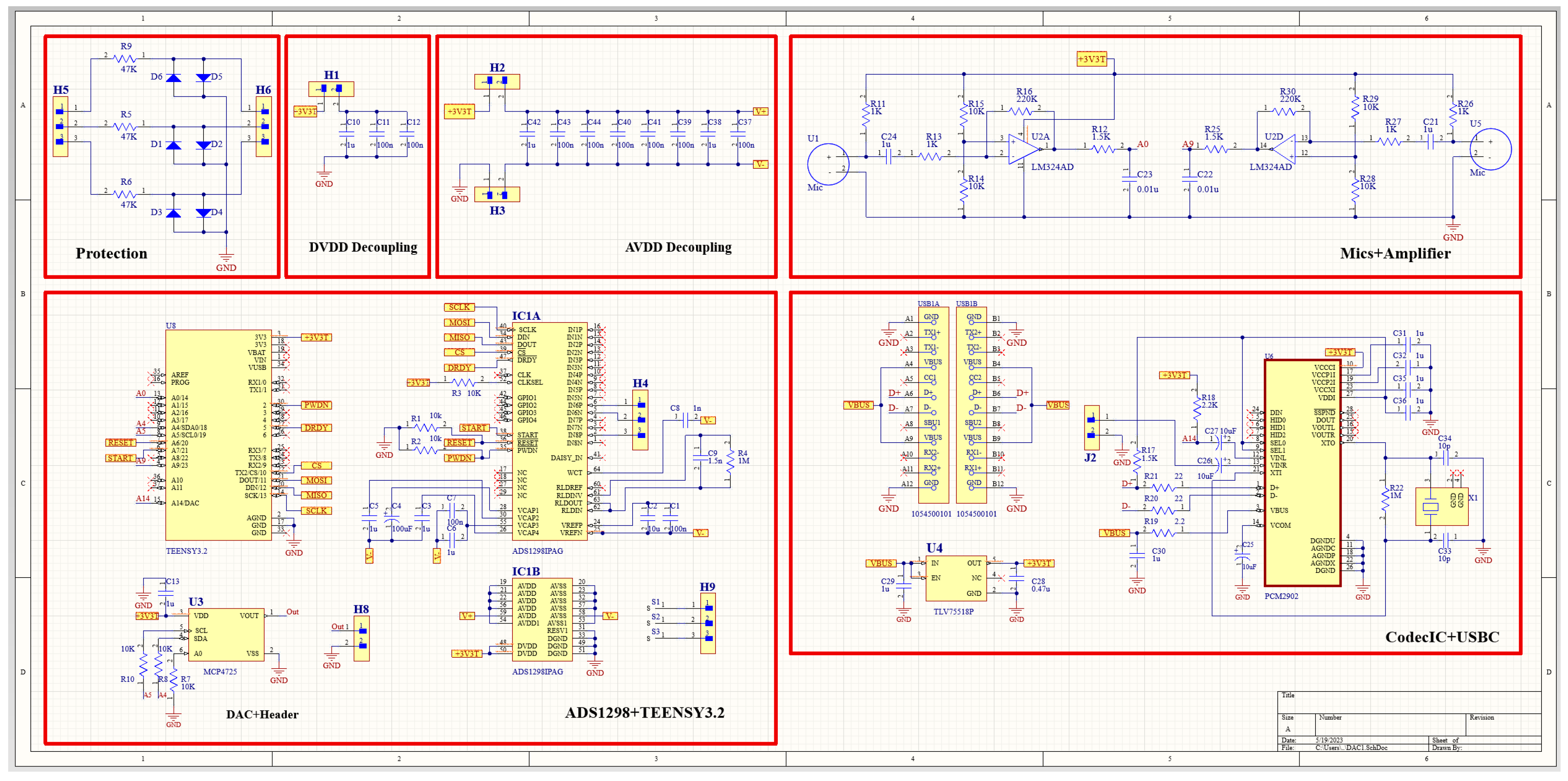 Biosensors 13 00615 g006