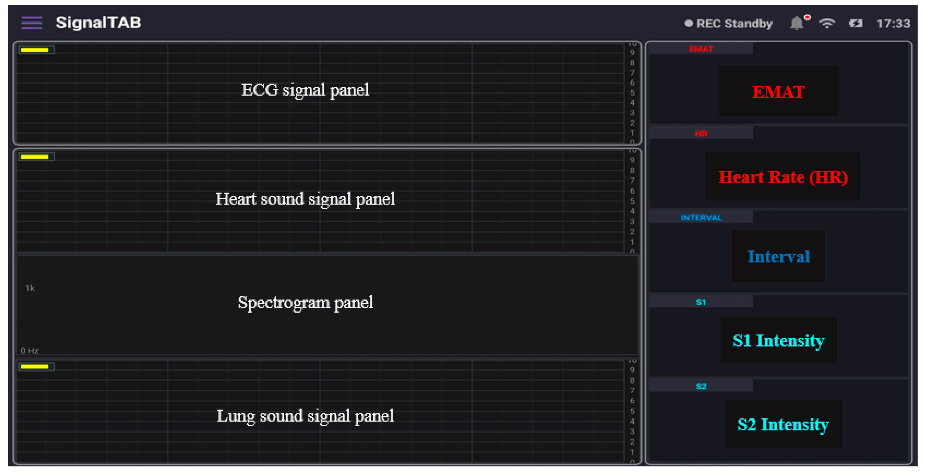 Biosensors 13 00615 g008