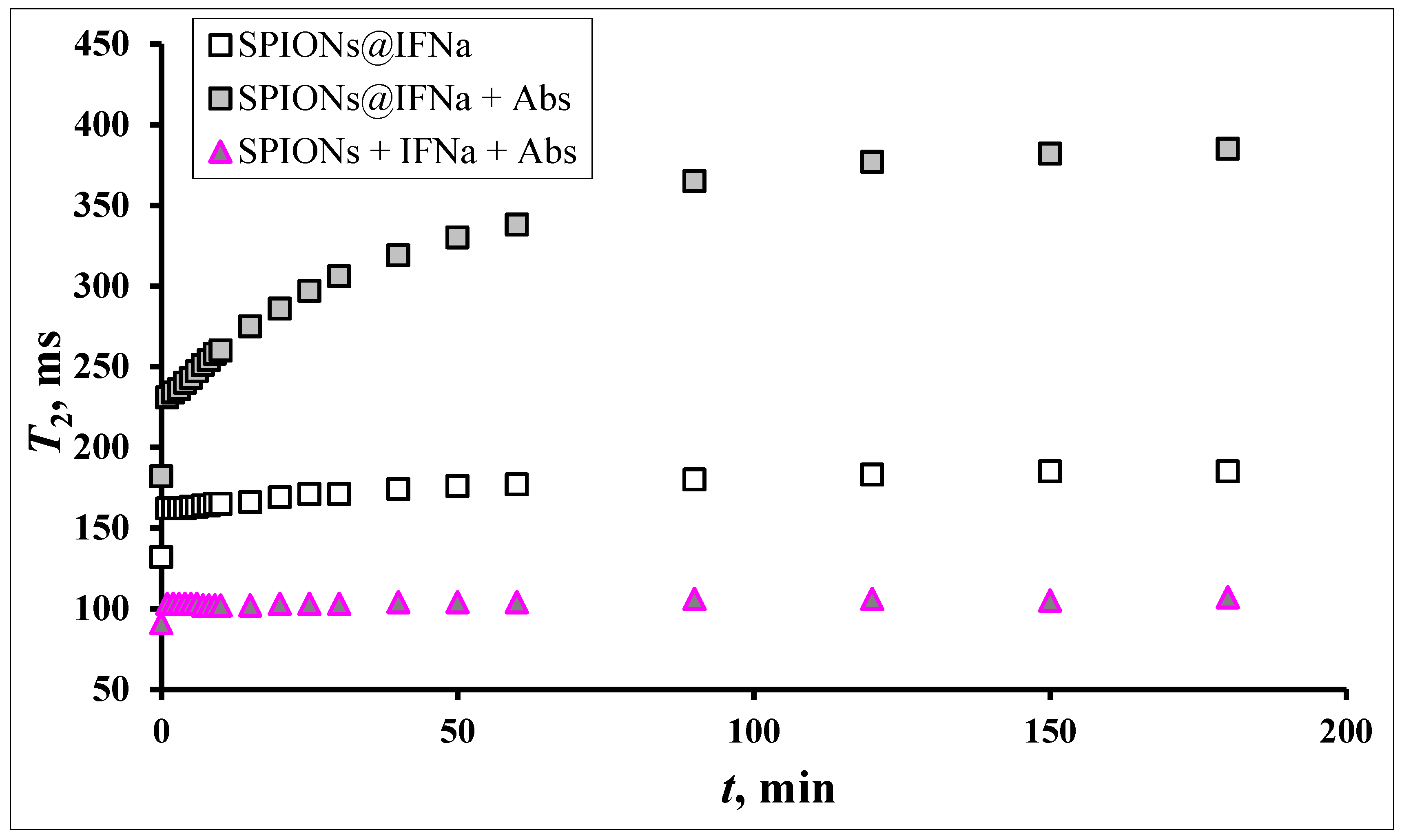 Biosensors 13 00624 g011