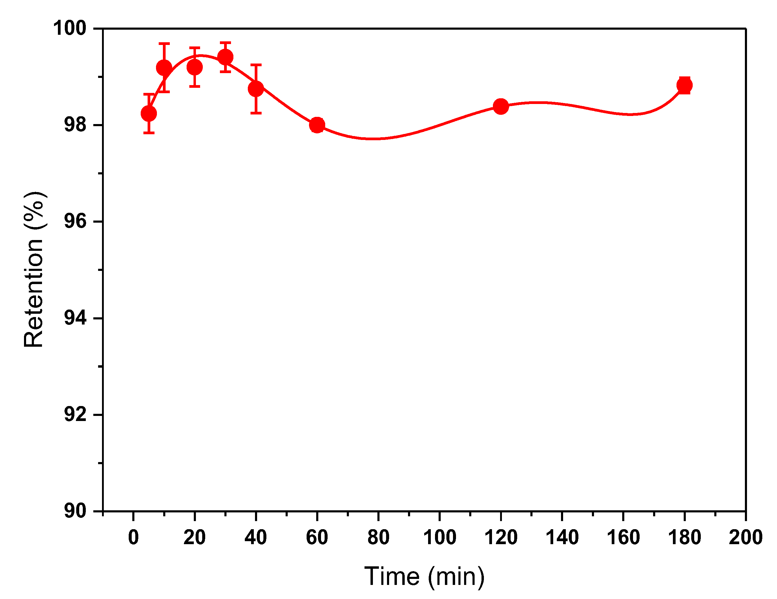 Biosensors 13 00639 g005 Biosensors 13 00639 g005
