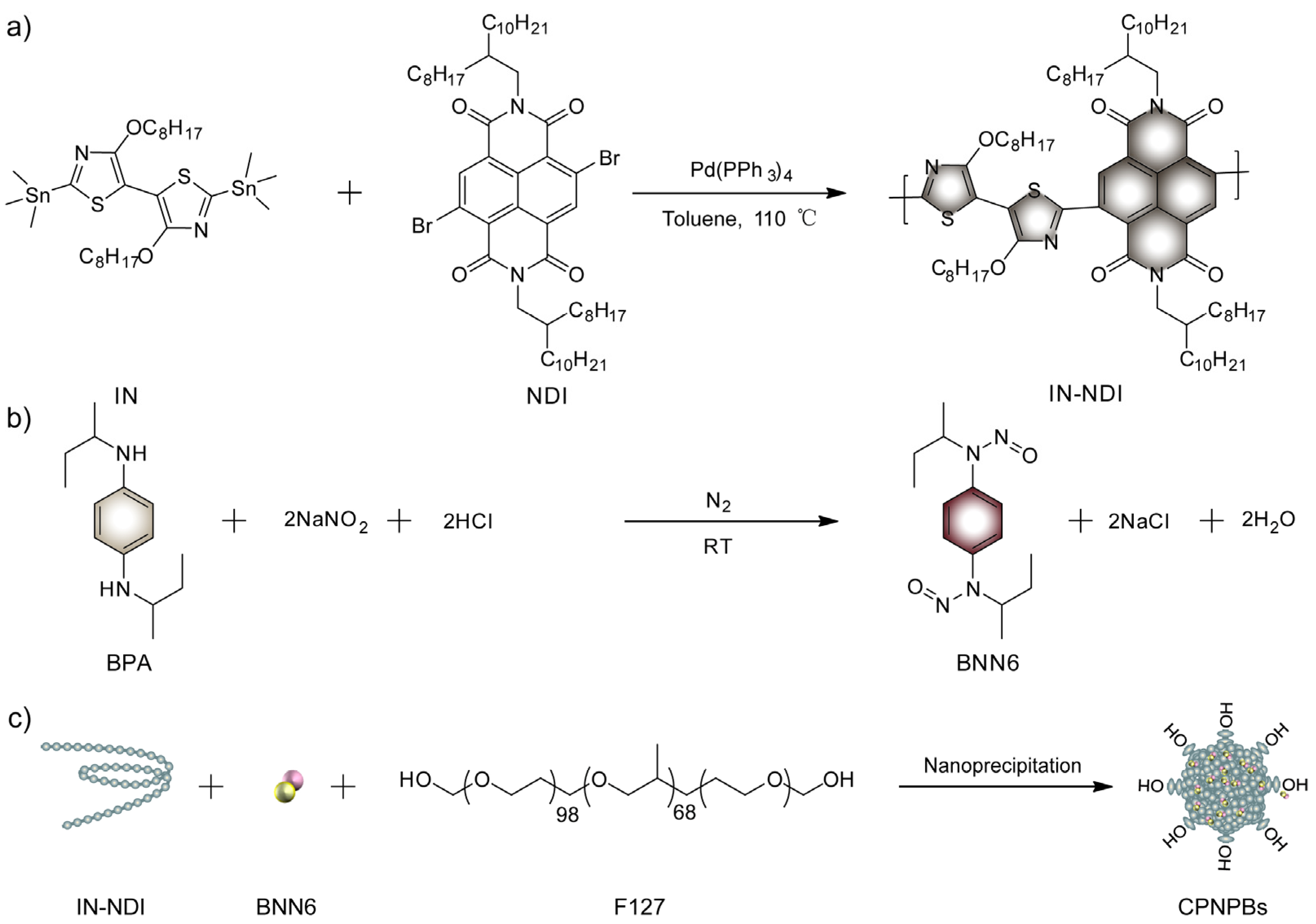 Biosensors 13 00642 g001 Biosensors 13 00642 g001