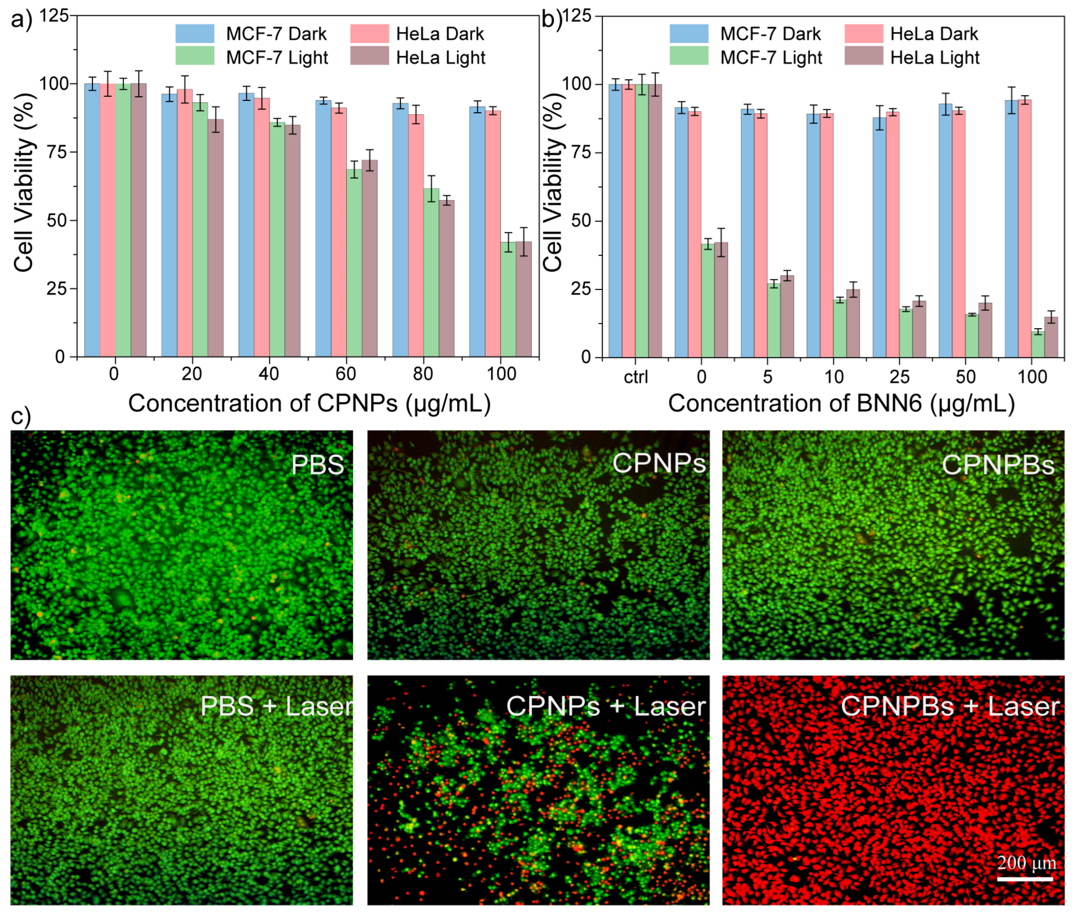 Biosensors 13 00642 g005 Biosensors 13 00642 g005
