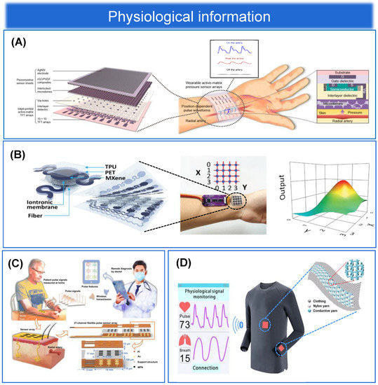 A Review of Epidermal Flexible Pressure Sensing Arrays A Review of Epidermal Flexible Pressure Sensing Arrays