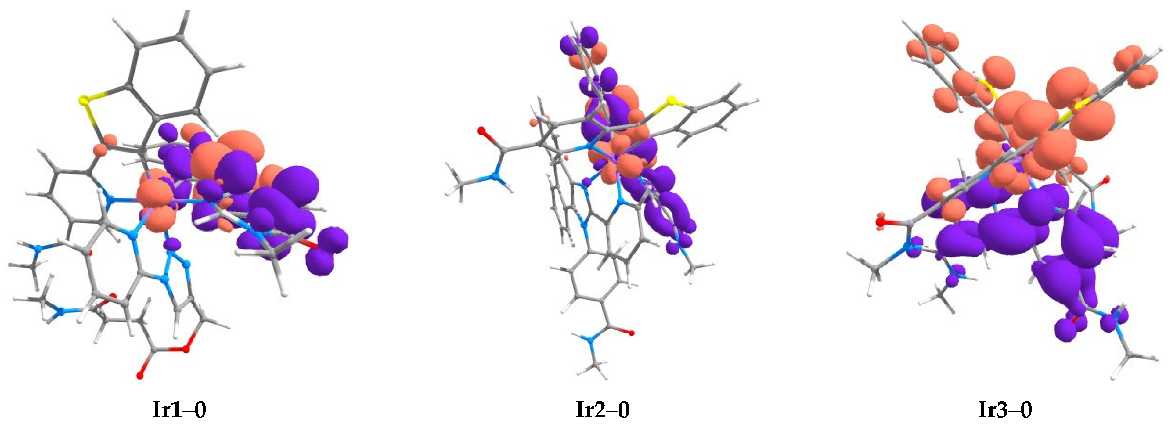 Biosensors 13 00680 g003 Biosensors 13 00680 g003