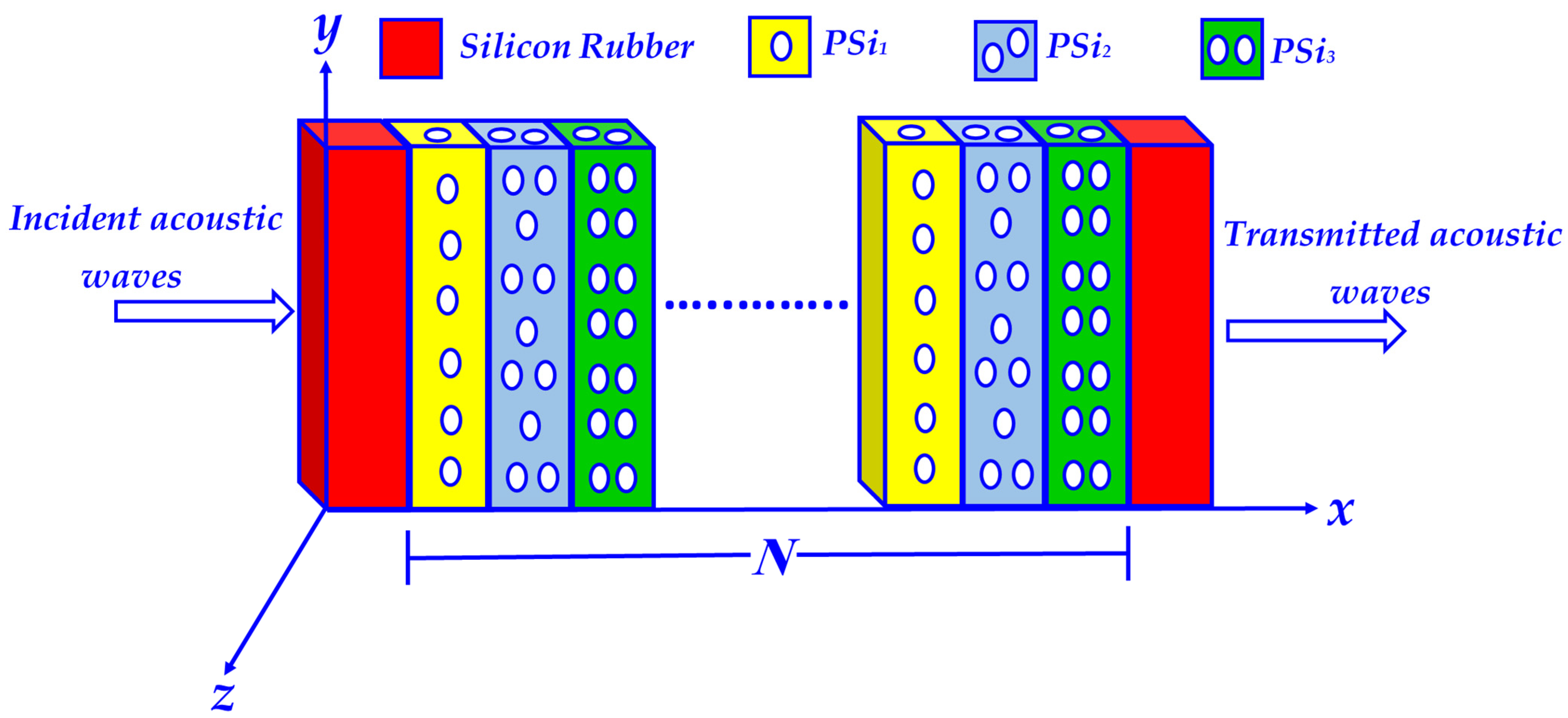 Biosensors 13 00683 g001 Biosensors 13 00683 g001
