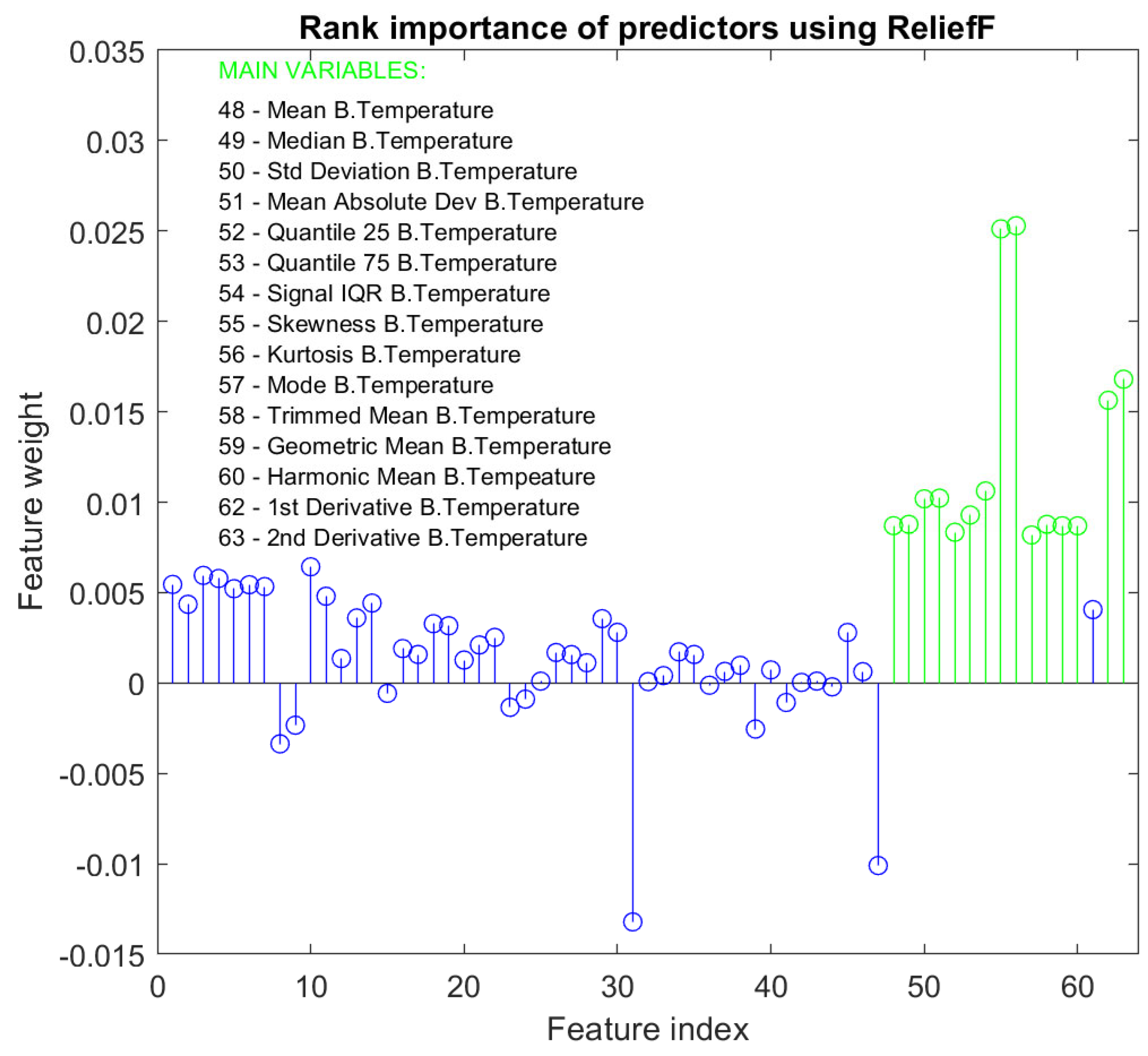 Biosensors 13 00718 g009 Biosensors 13 00718 g009