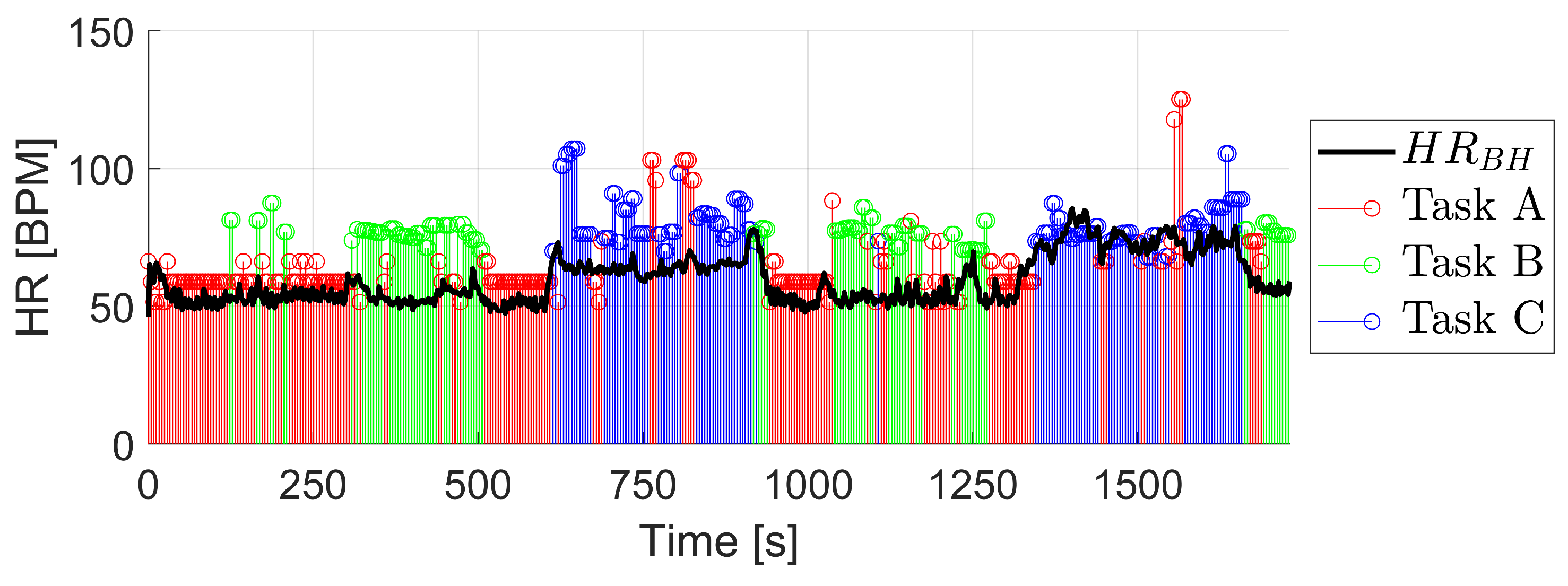 Biosensors 13 00718 g012 Biosensors 13 00718 g012
