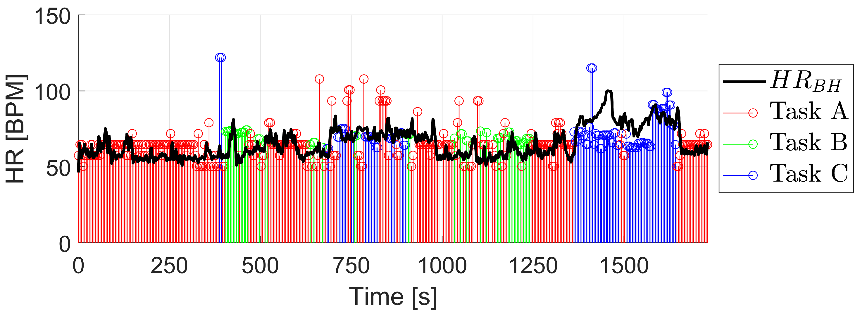 Biosensors 13 00718 g013 Biosensors 13 00718 g013