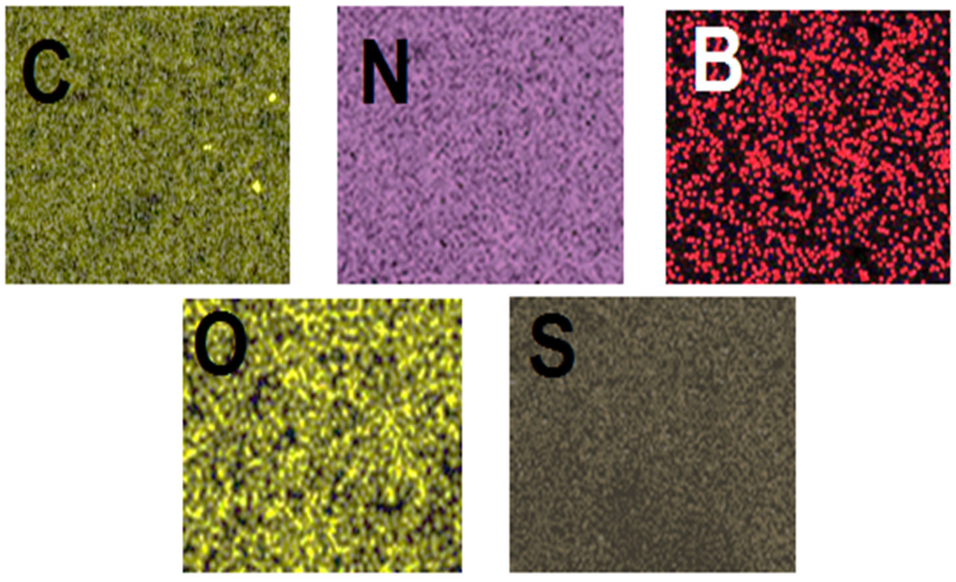 Bisphenol A Imprinted Electrochemical Sensor Based on