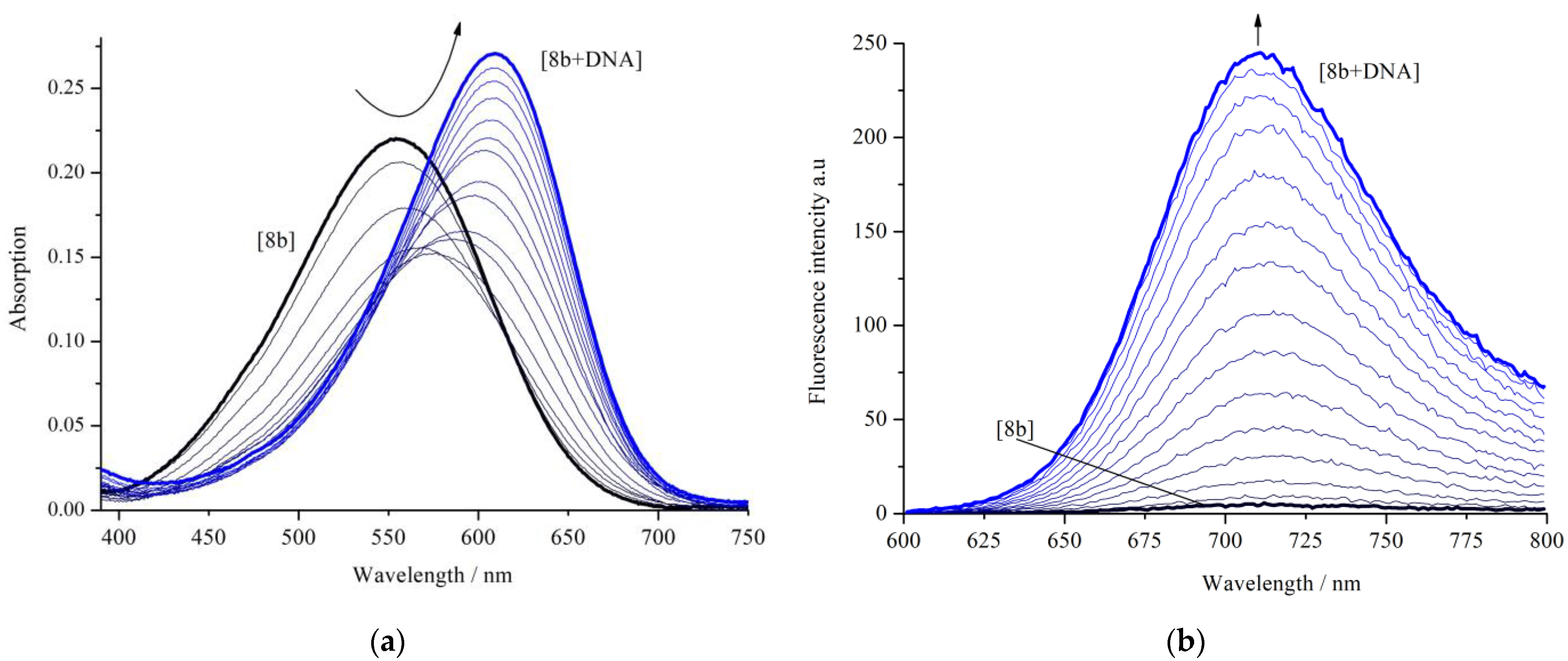 Biosensors 13 00734 g003 Biosensors 13 00734 g003