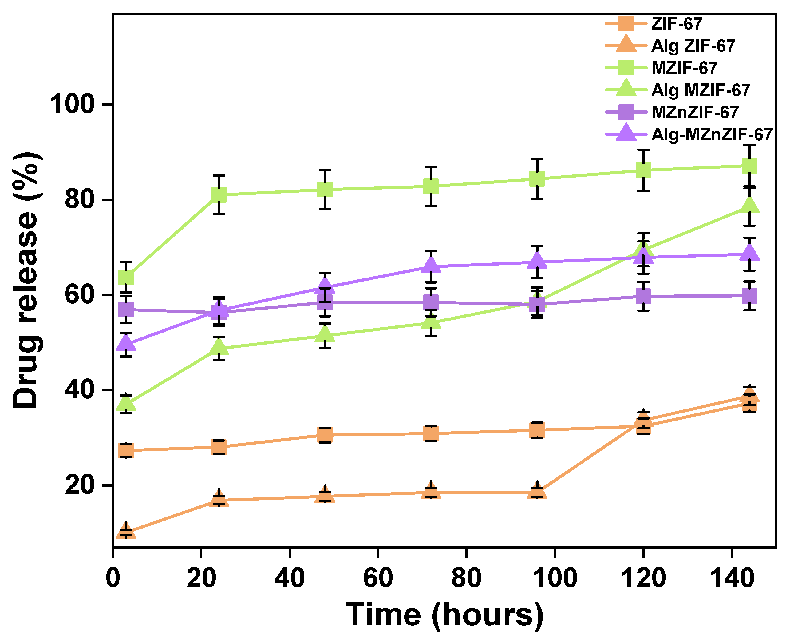 Biosensors 13 00737 g008 Biosensors 13 00737 g008