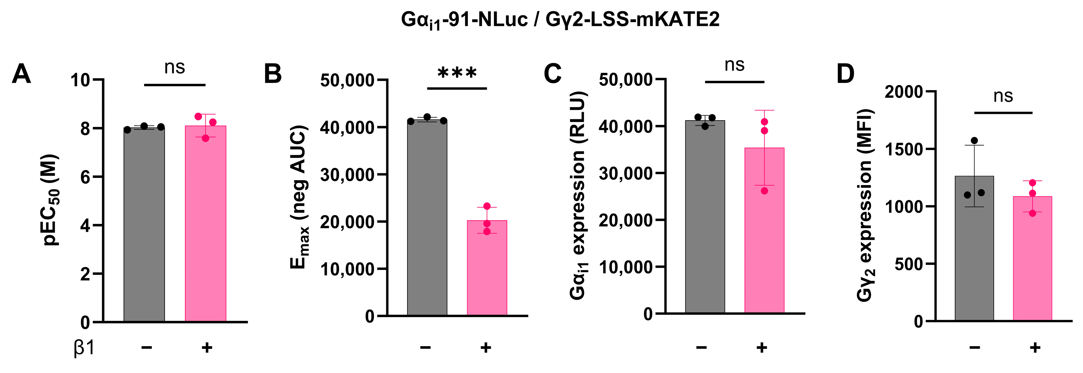 Biosensors 13 00767 g002