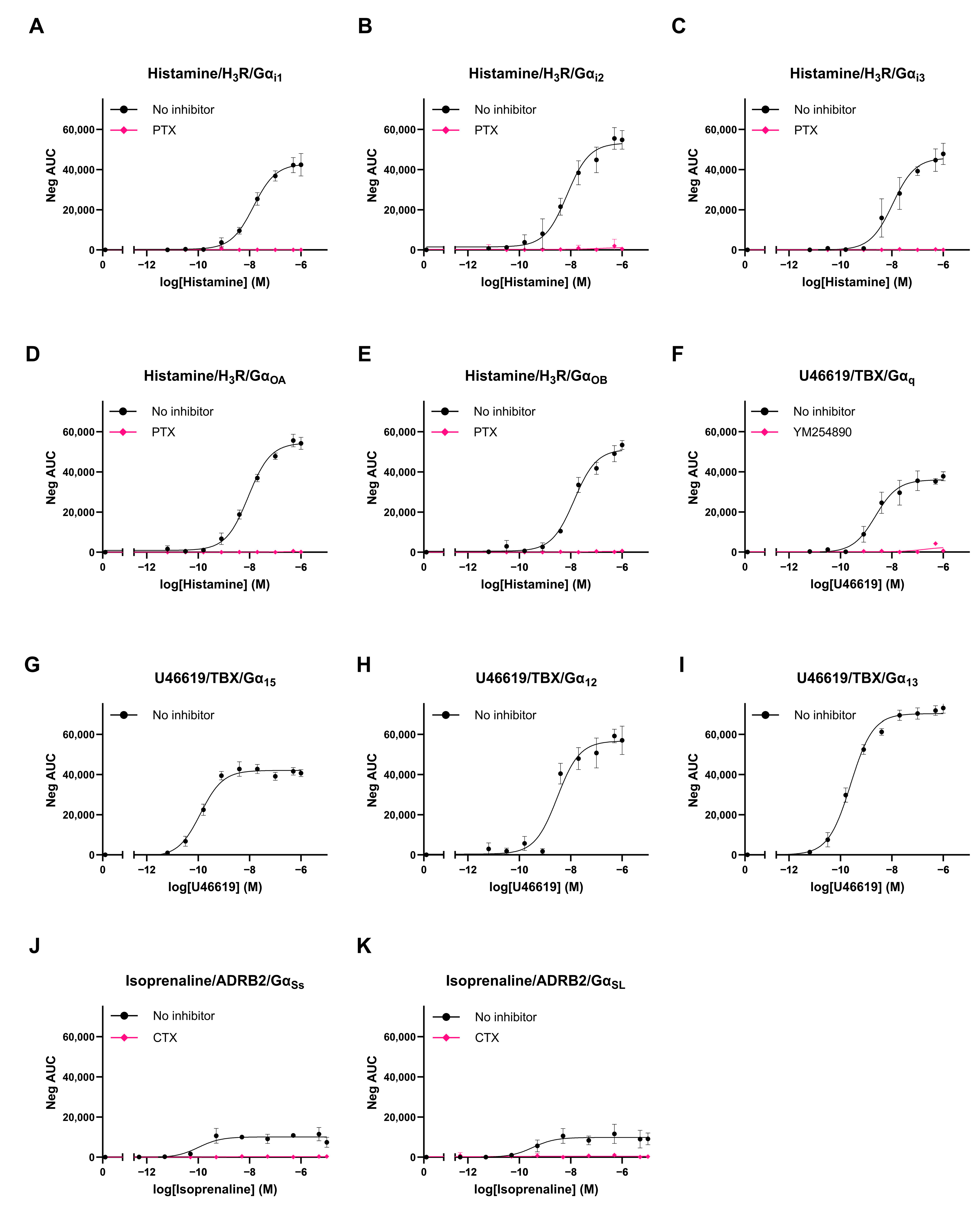 Biosensors 13 00767 g005