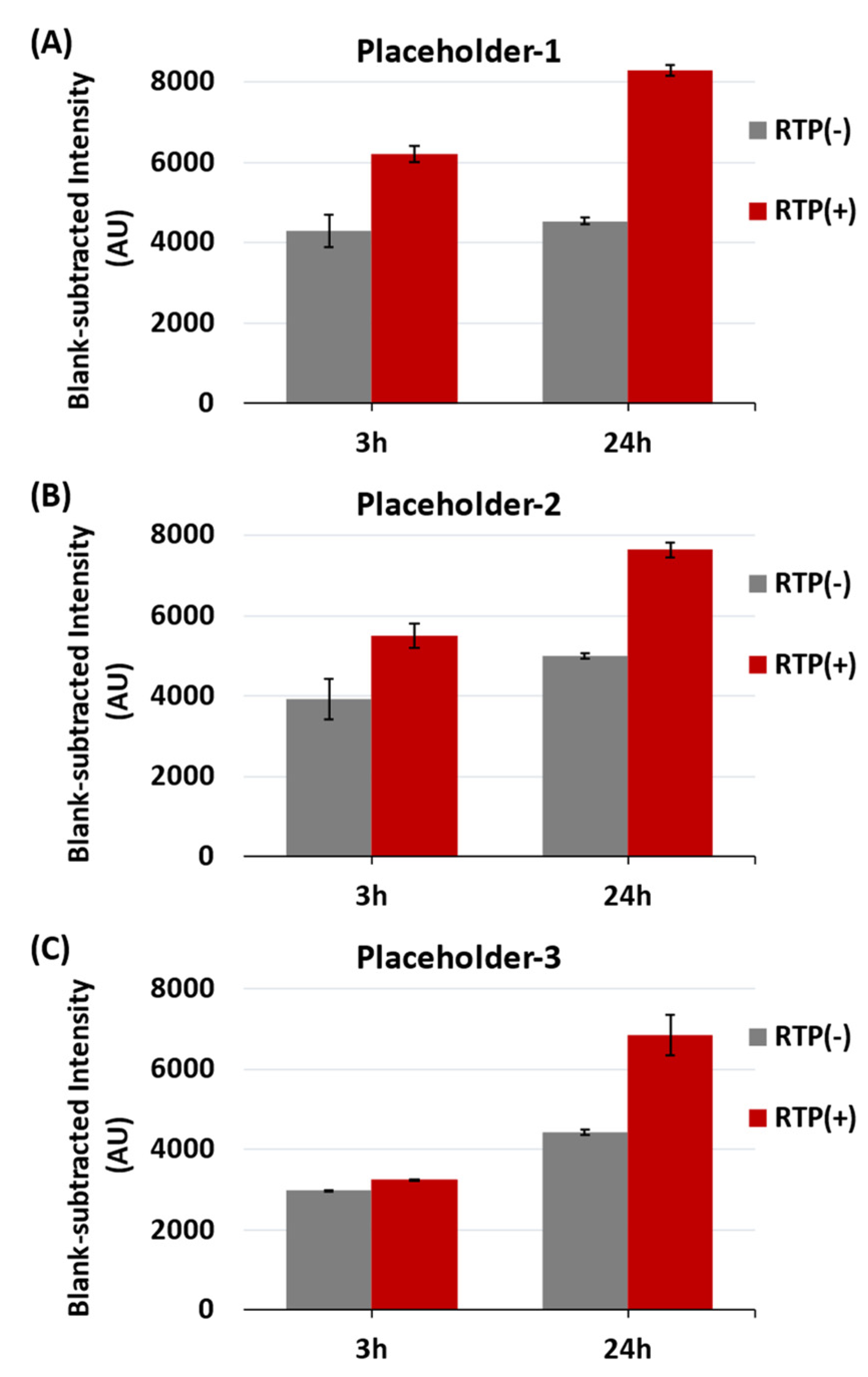 Biosensors 13 00774 g008 Biosensors 13 00774 g008
