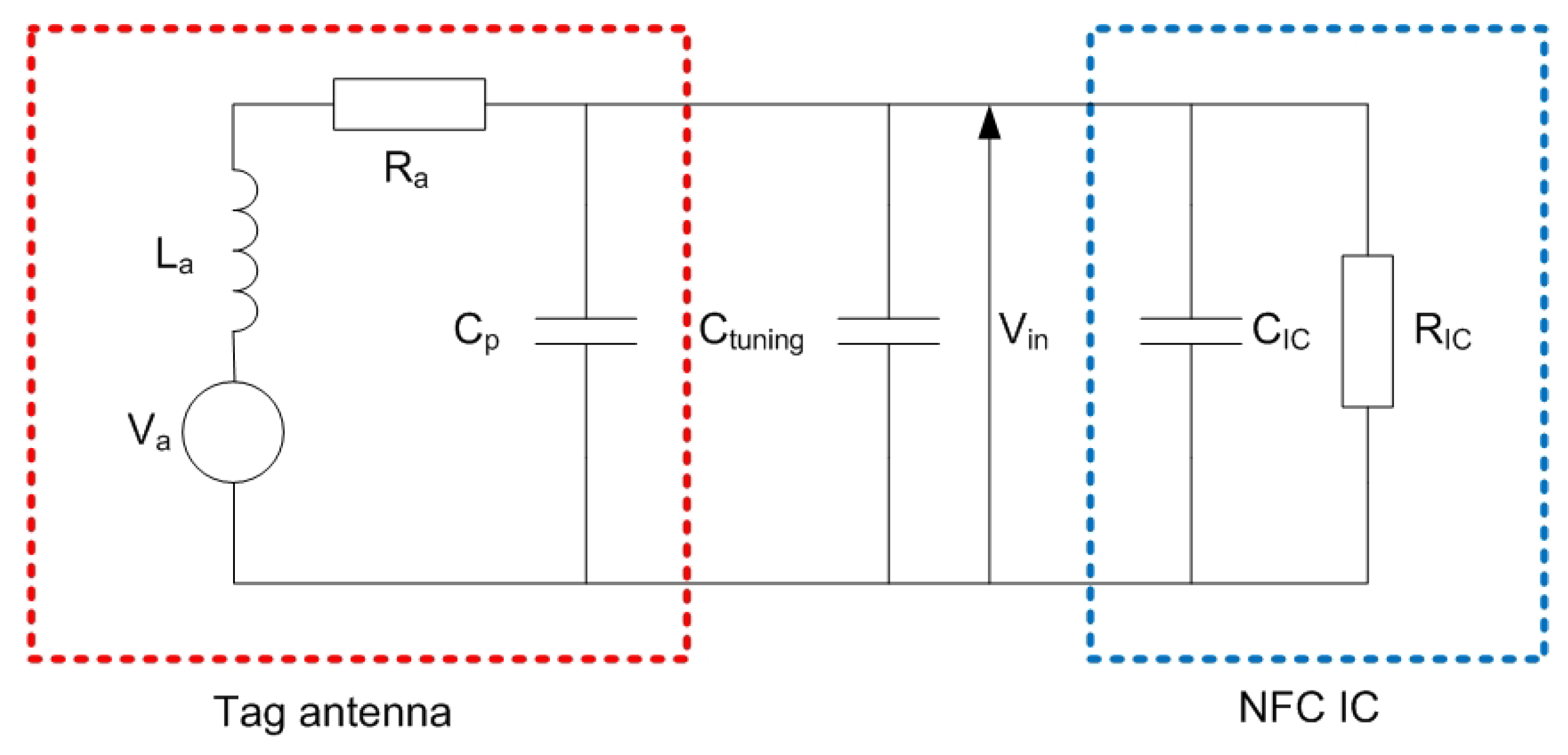 Biosensors 13 00775 g004