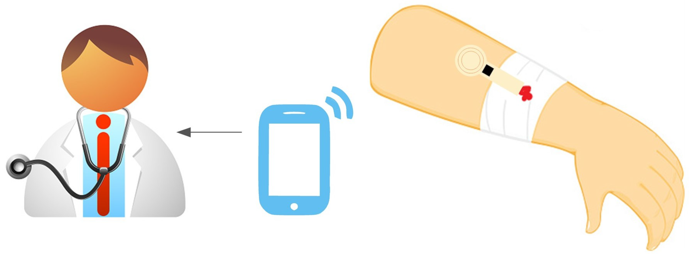 Biosensors 13 00775 g033
