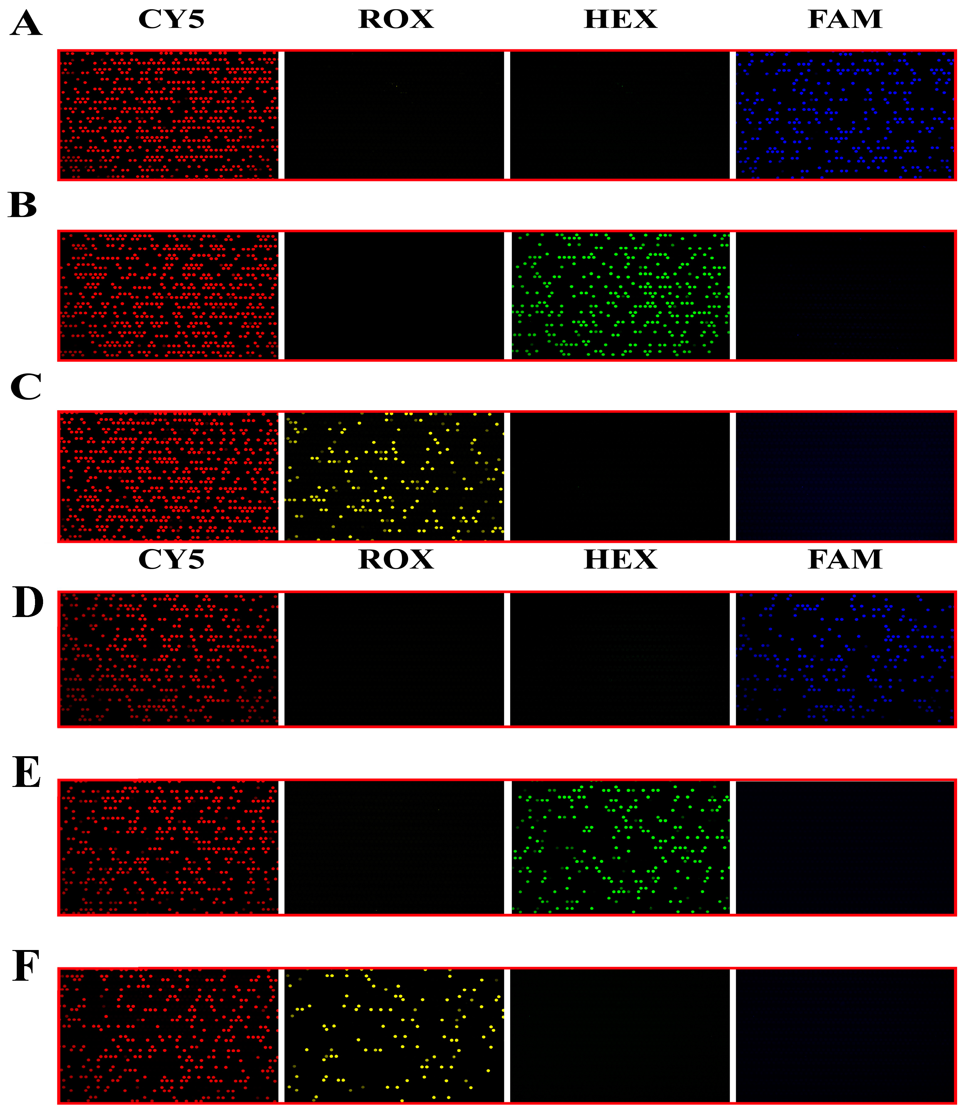 Biosensors 13 00778 g005