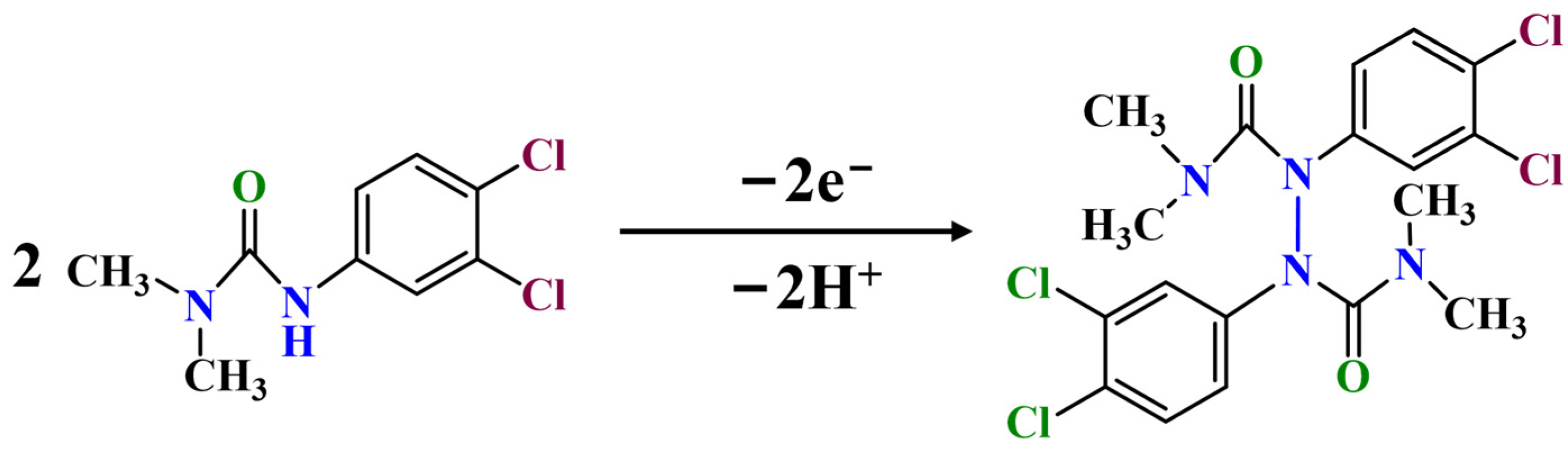 Biosensors 13 00808 g005 Biosensors 13 00808 g005