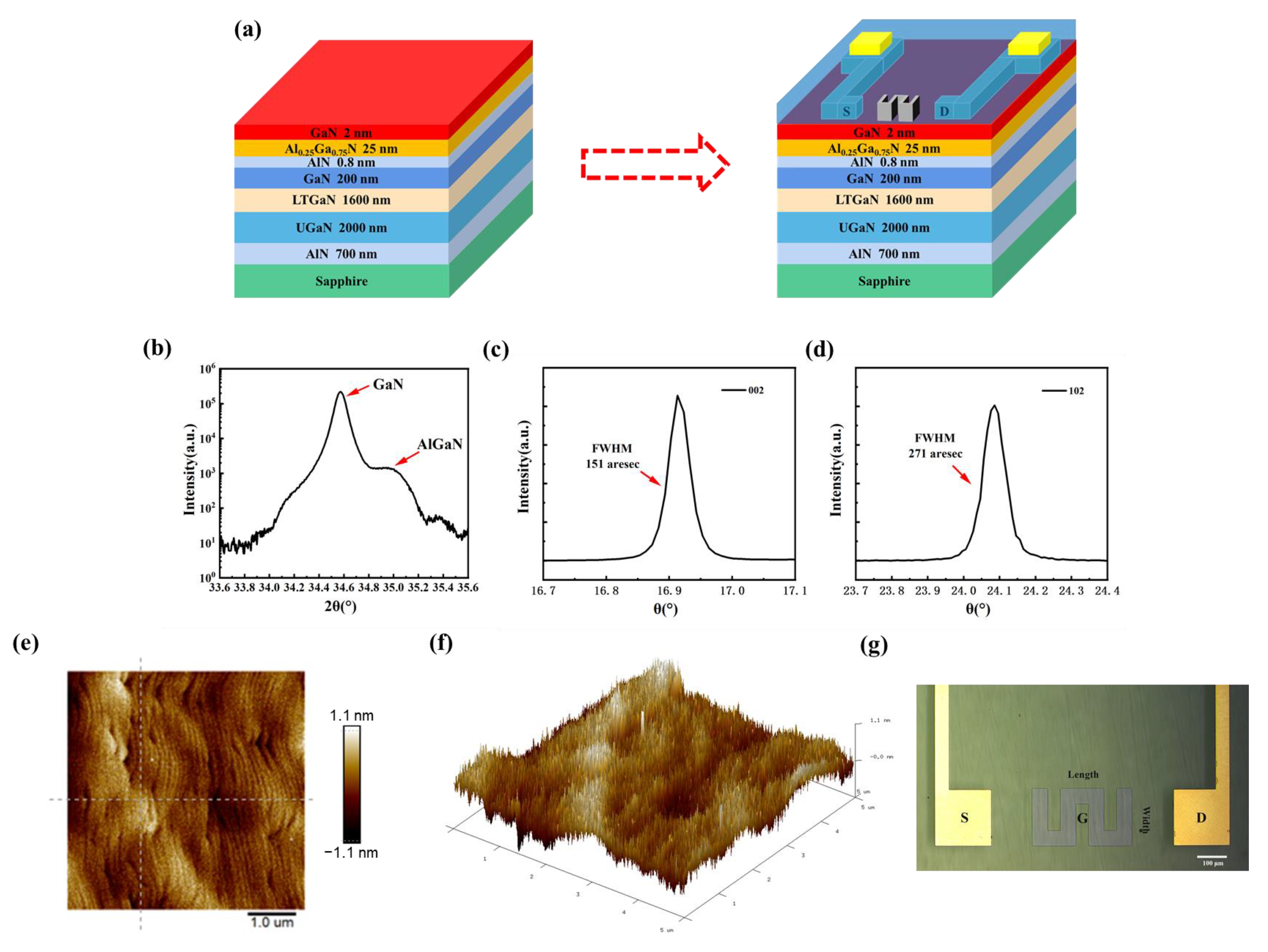 Biosensors 13 00831 g001