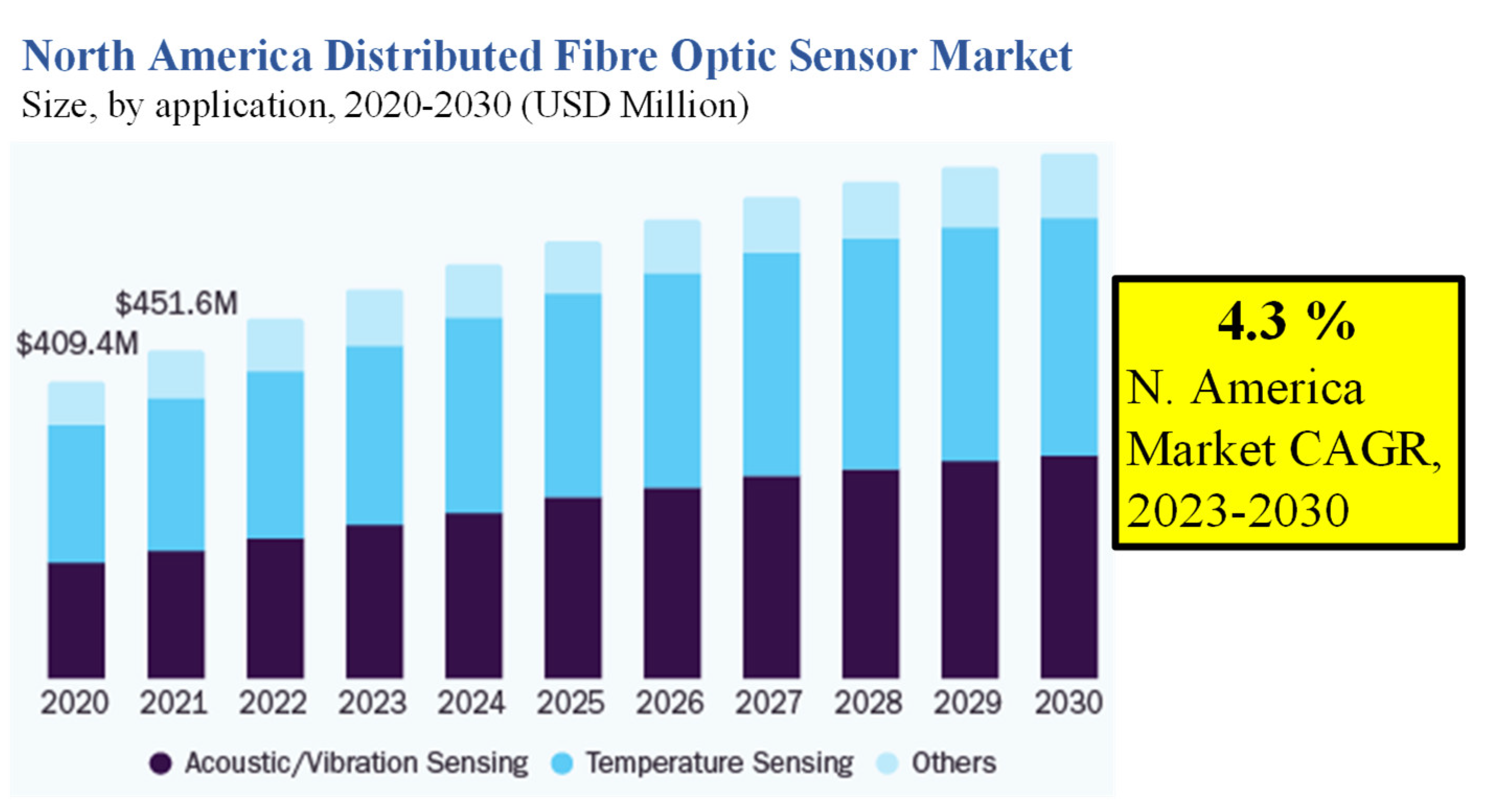 Biosensors 13 00835 g001