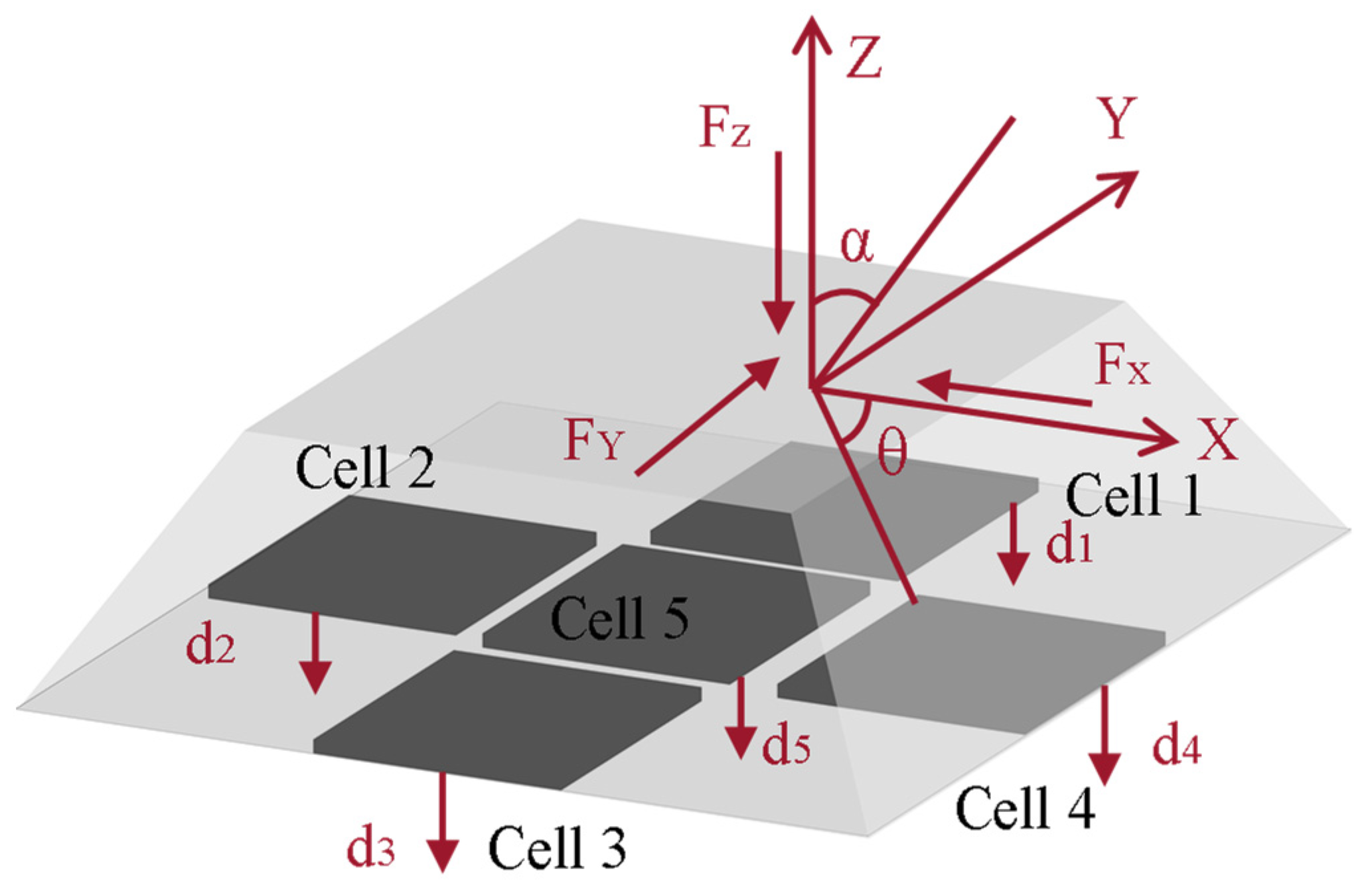 Biosensors 13 00862 g001