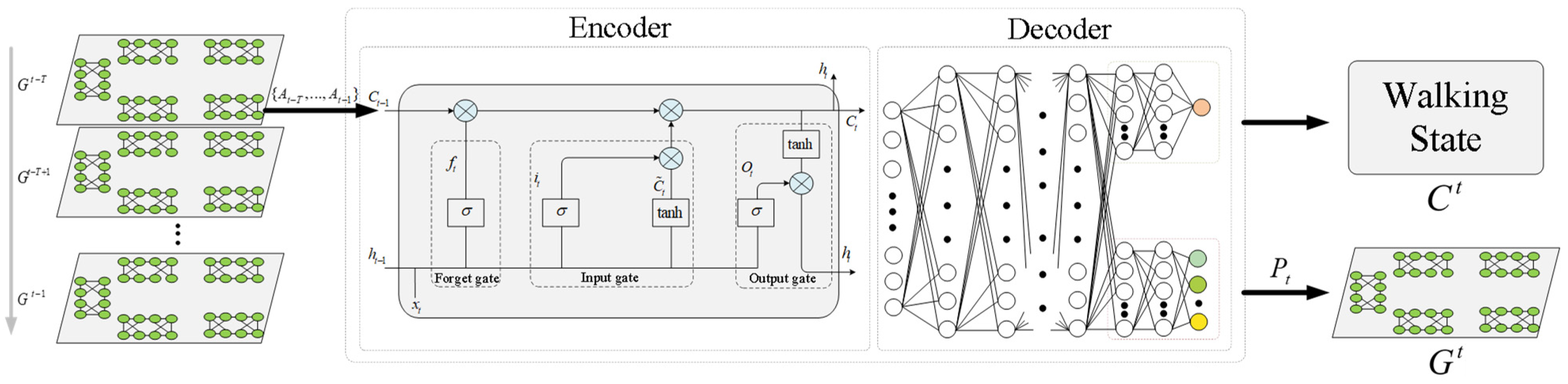 Biosensors 13 00862 g007