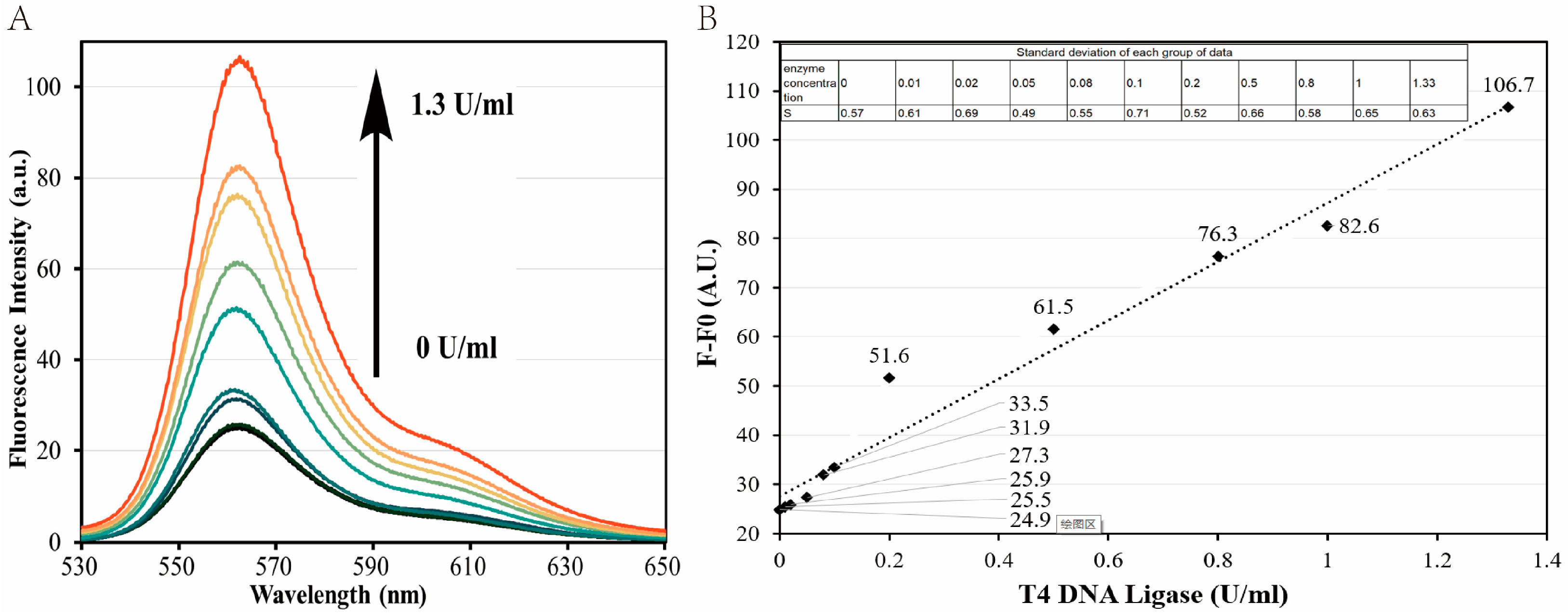Biosensors 13 00875 g005 Biosensors 13 00875 g005