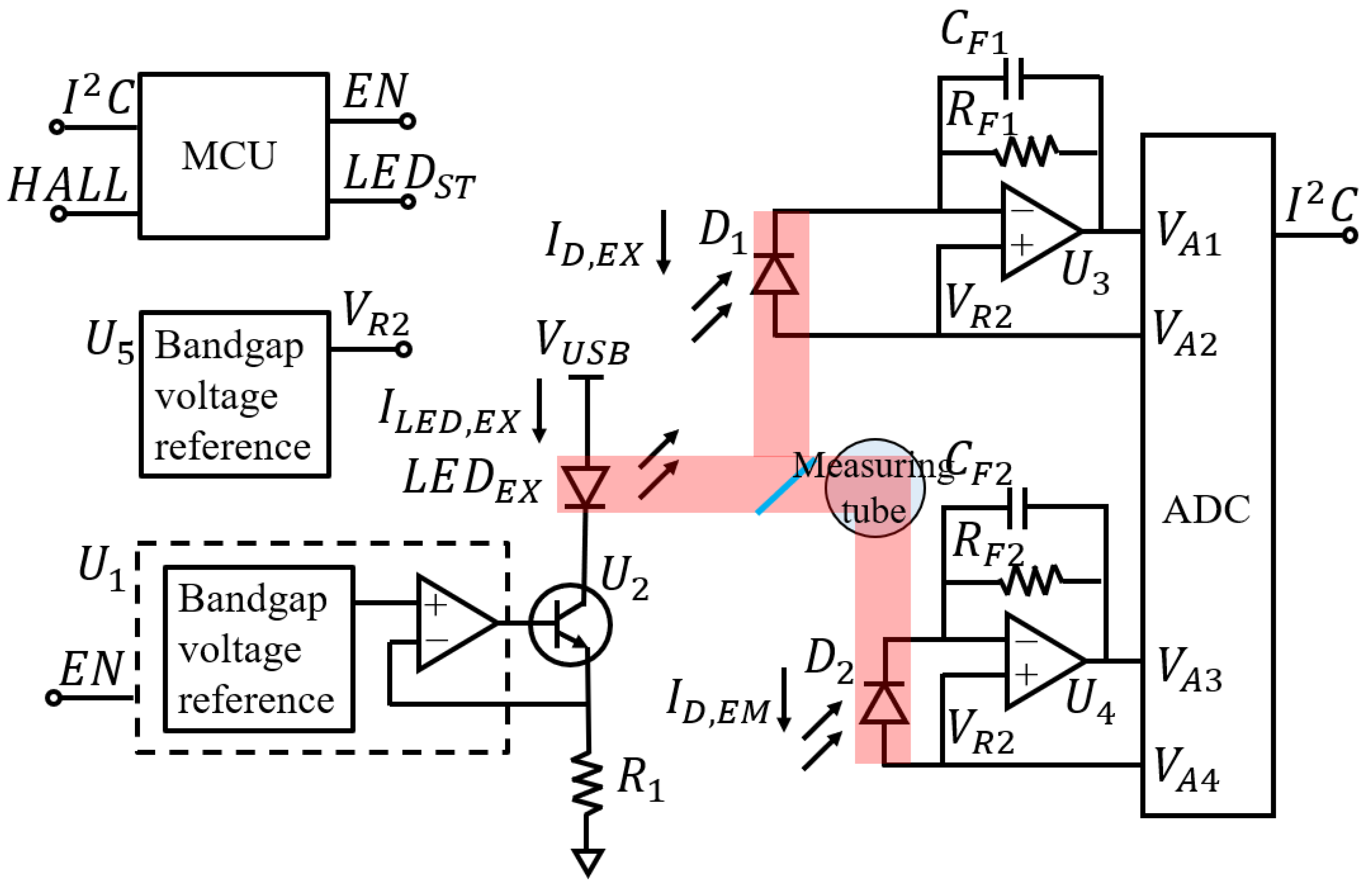 Biosensors 13 00876 g005