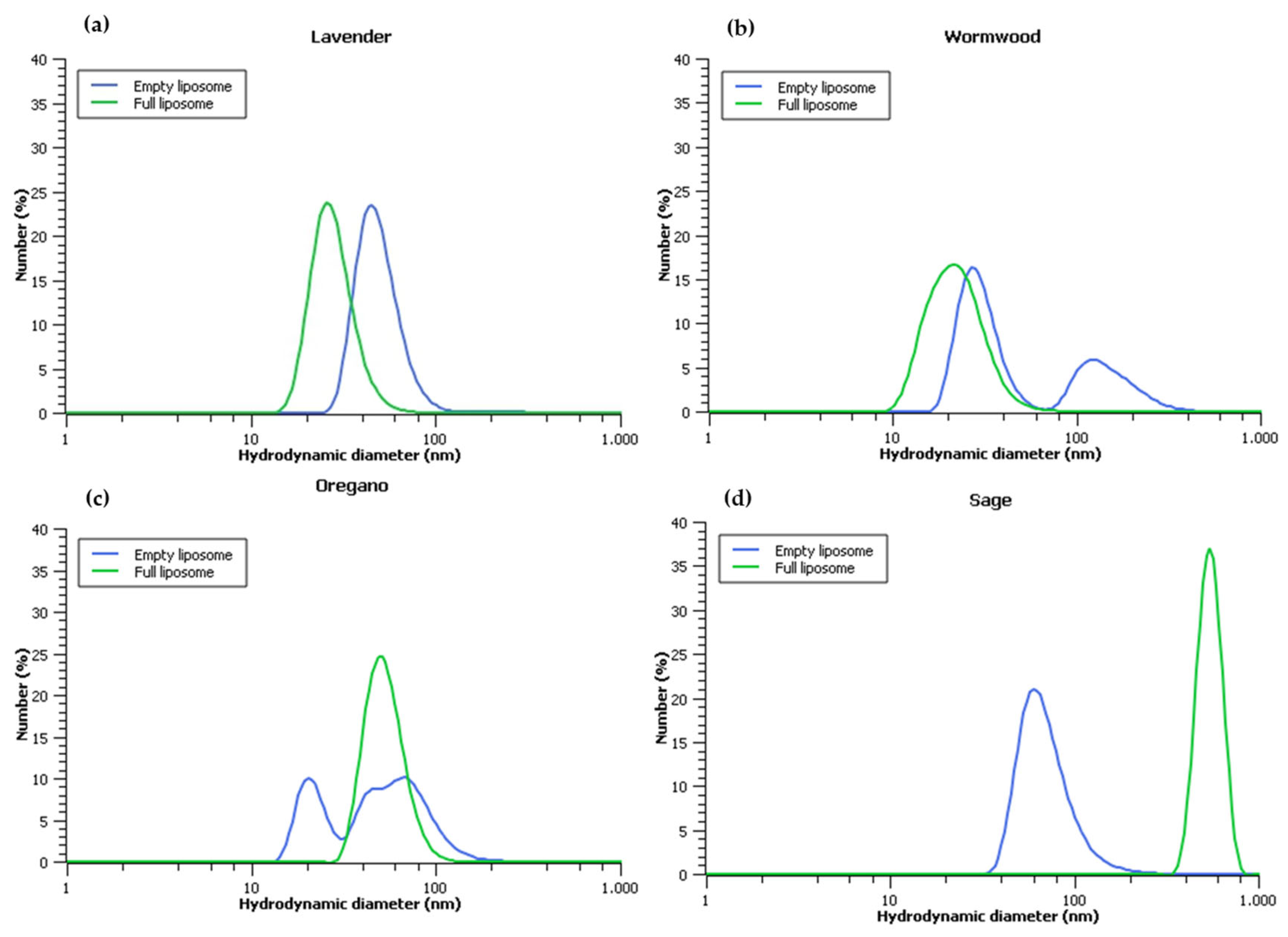 Biosensors 13 00878 g001