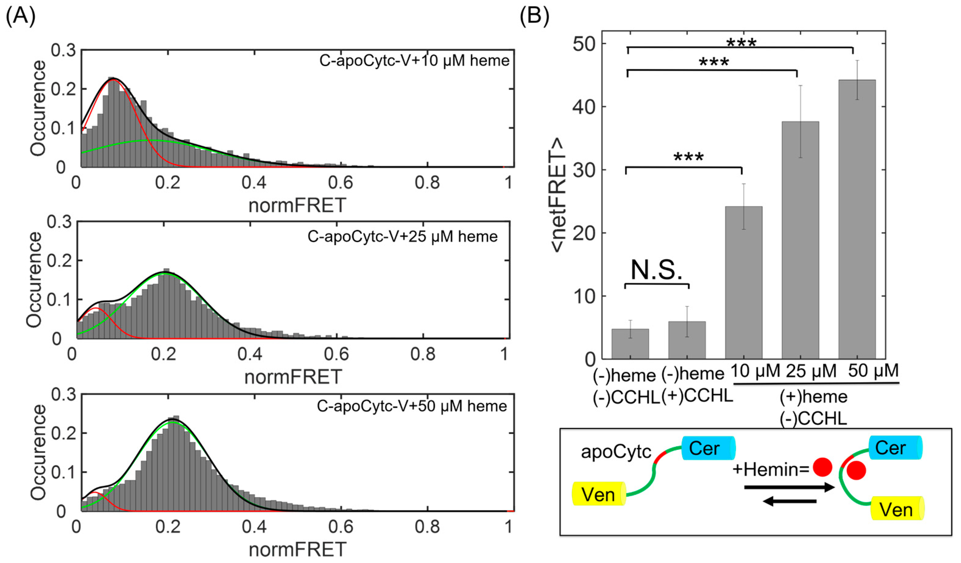 Biosensors 13 00890 g004 Biosensors 13 00890 g004