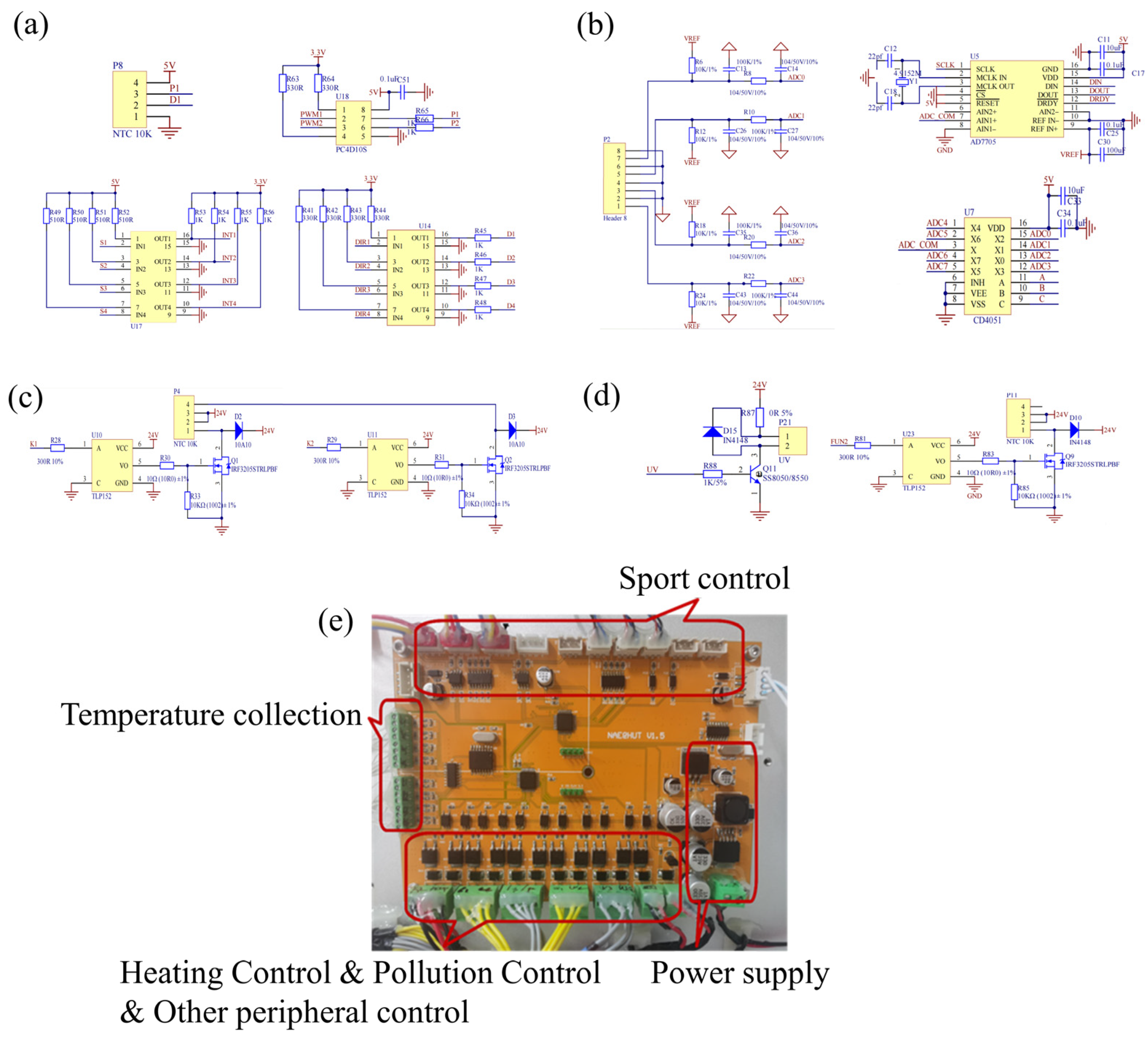Biosensors 13 00903 g002