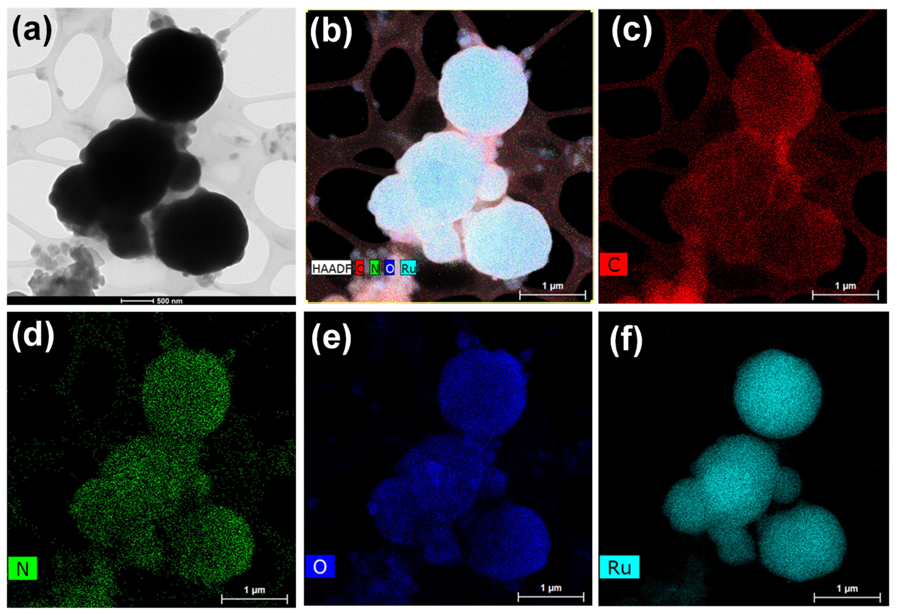 Biosensors 13 00936 g003