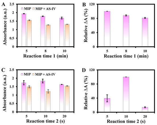 フライトＵＰ Frontiers | L-fucose and fucoidan alleviate high-salt diet