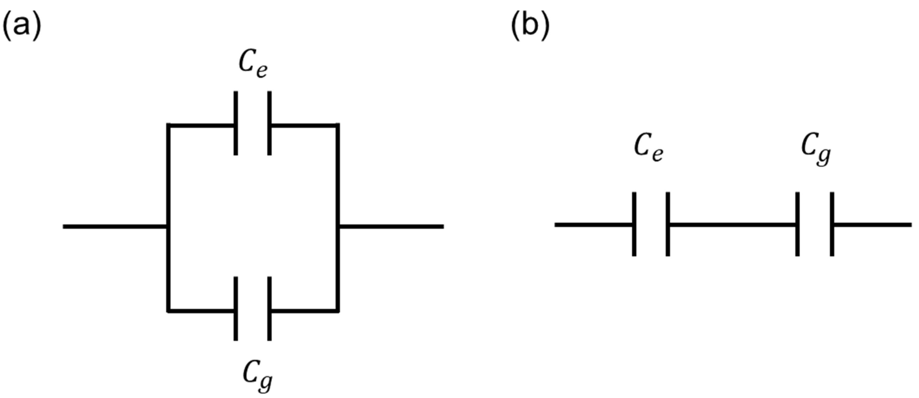 Biosensors 13 00970 g009