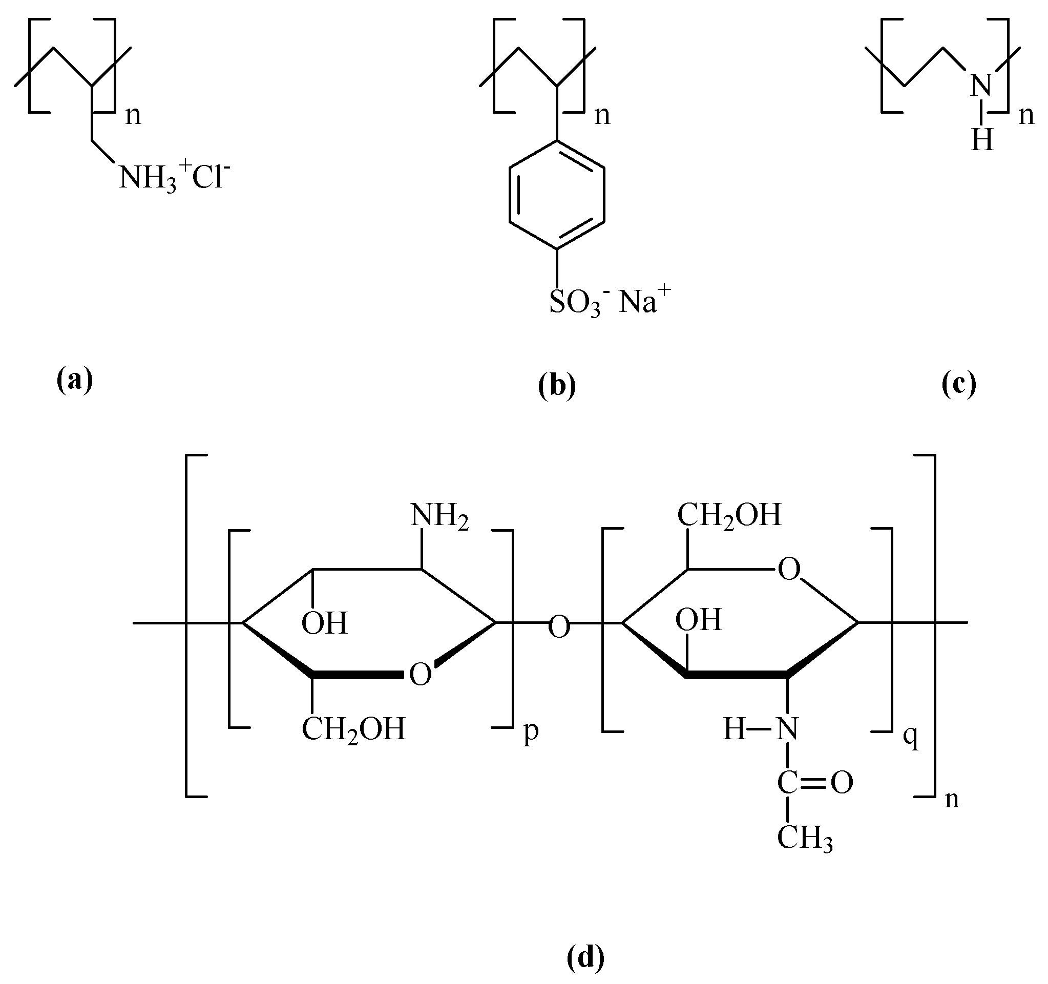 Biosensors 13 00981 g002 Biosensors 13 00981 g002