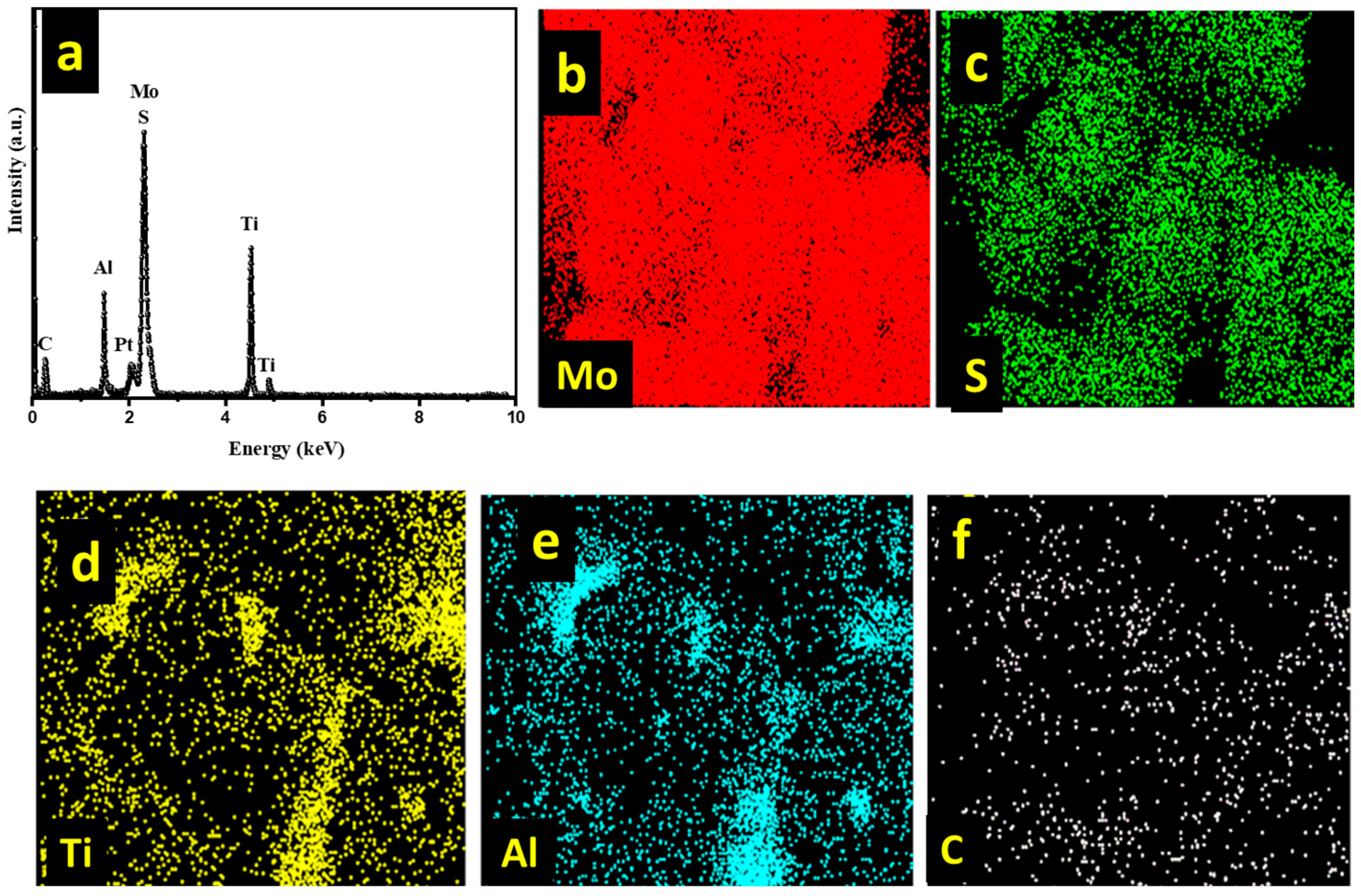 Biosensors 13 00986 g003