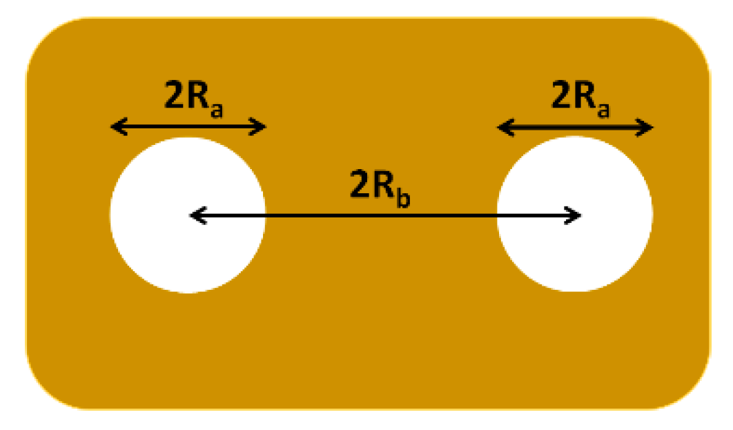 Biosensors 14 00006 sch001