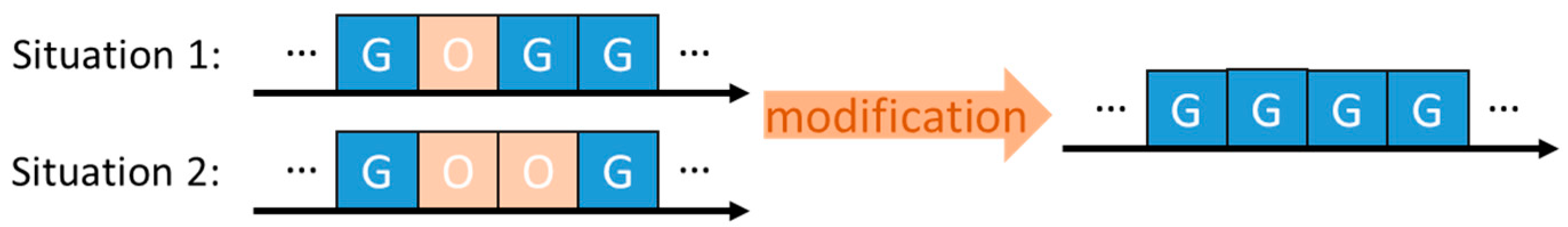 Biosensors 14 00014 g004
