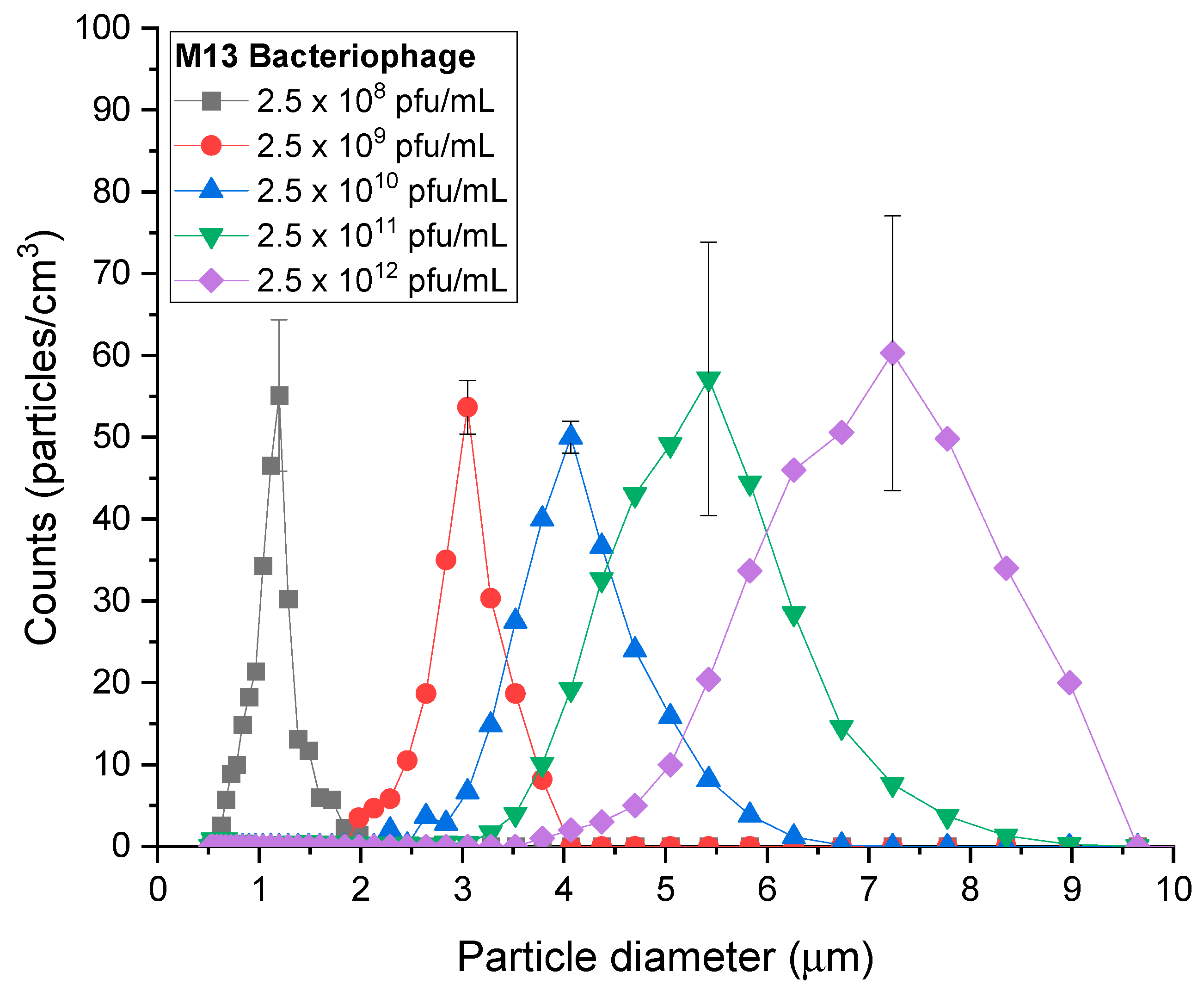 Biosensors 14 00027 g002 Biosensors 14 00027 g002