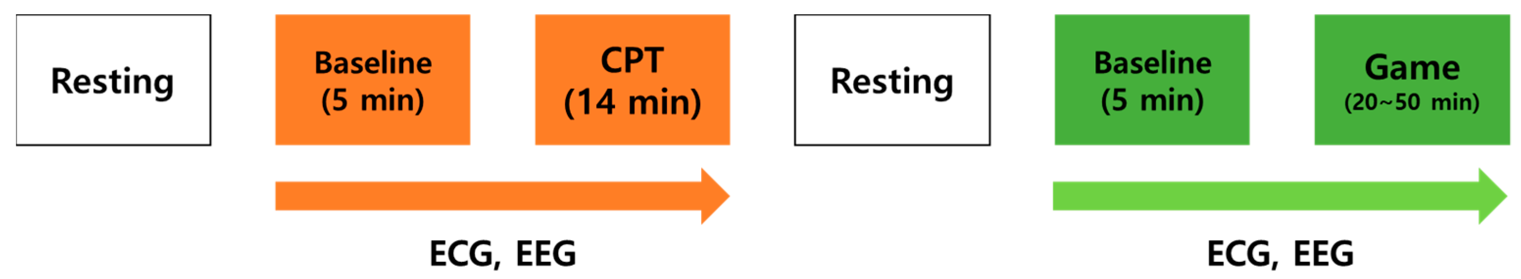 Biosensors 14 00042 g001