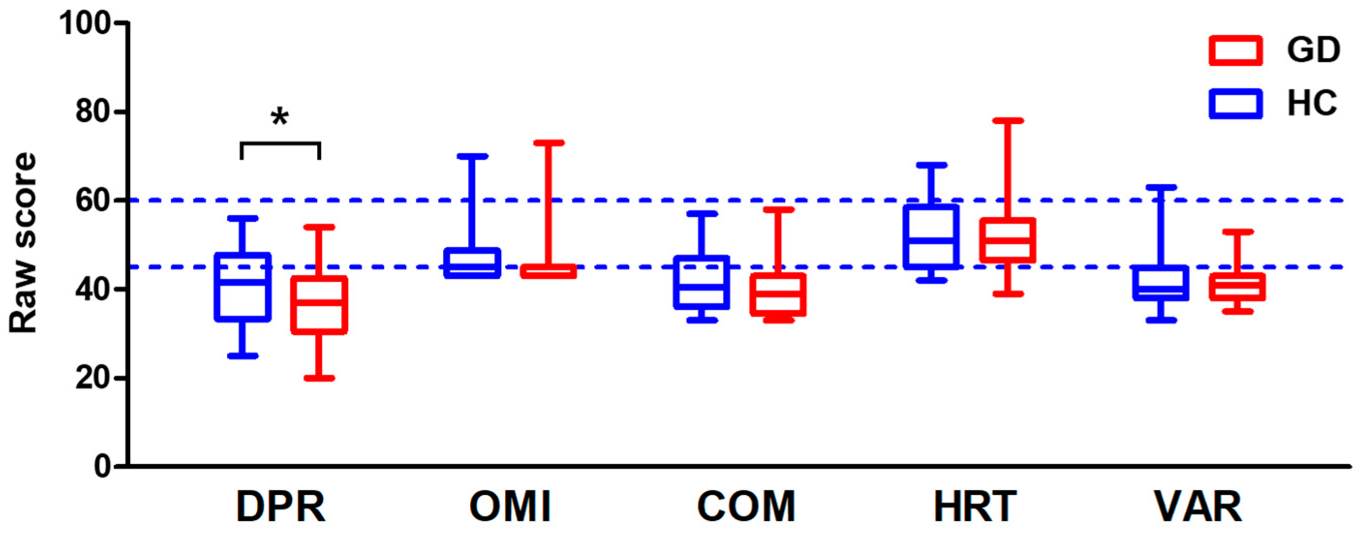 Biosensors 14 00042 g002