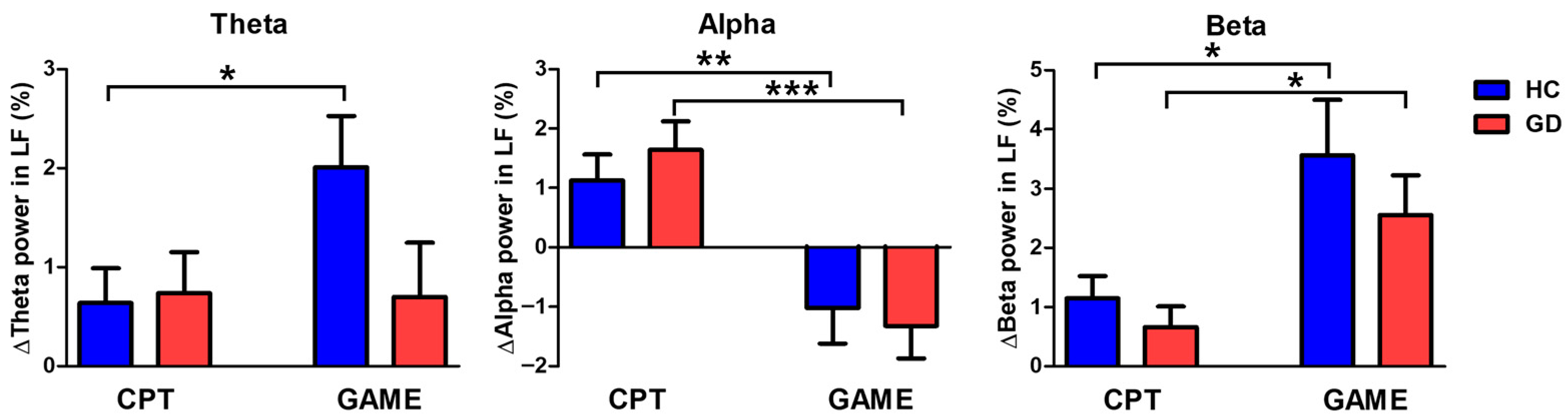 Biosensors 14 00042 g004