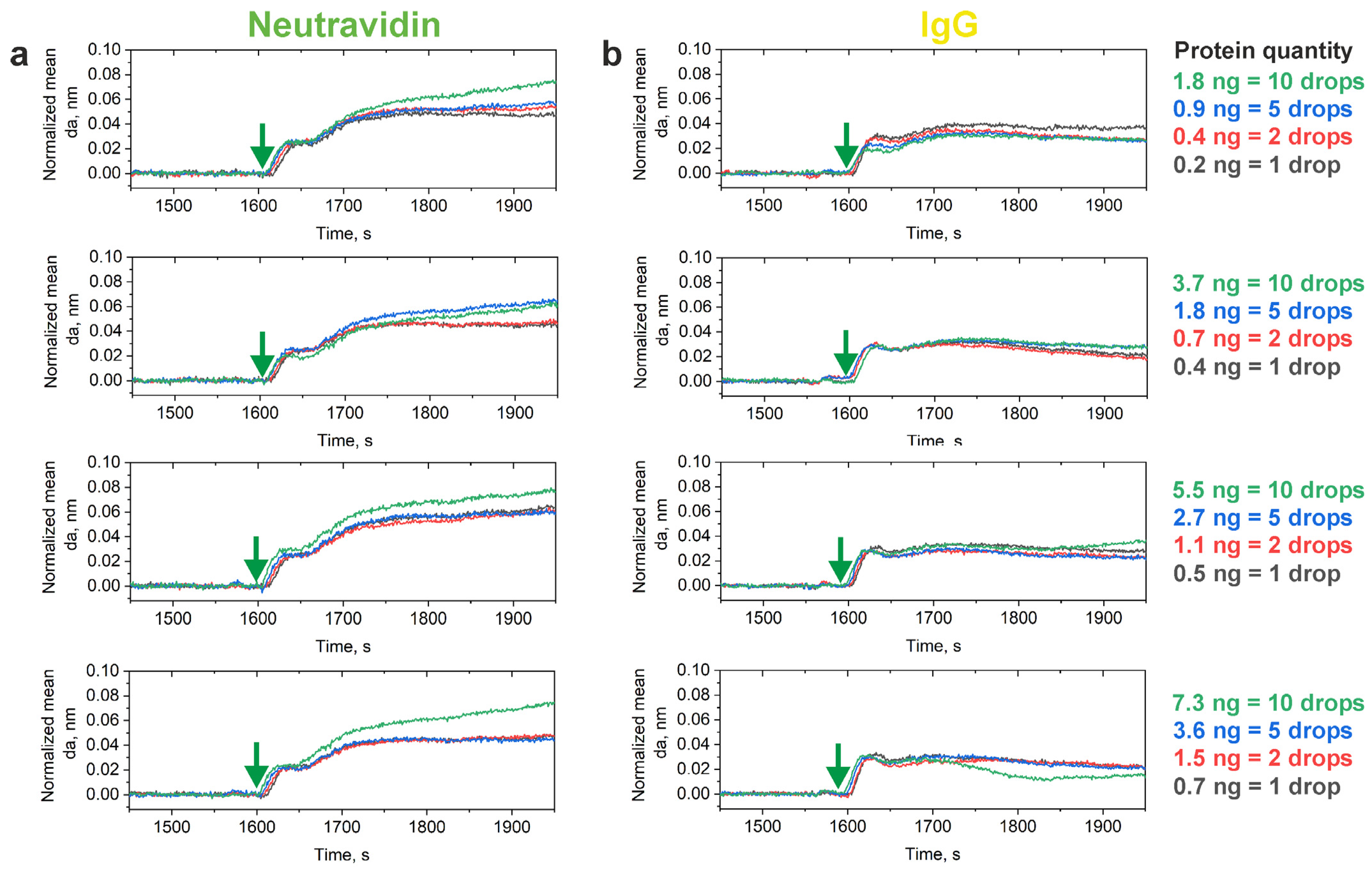 Biosensors 14 00043 g003