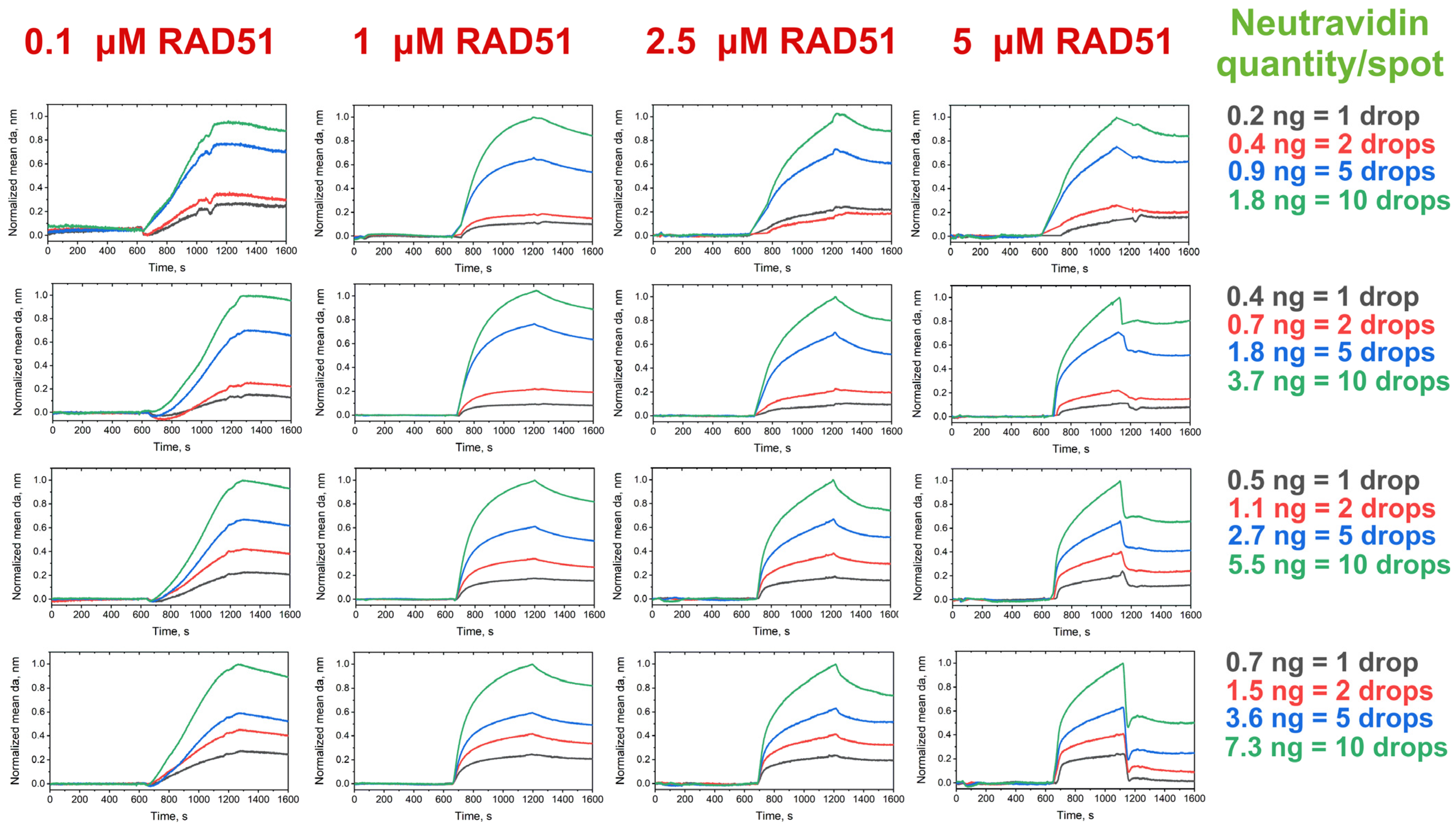 Biosensors 14 00043 g005