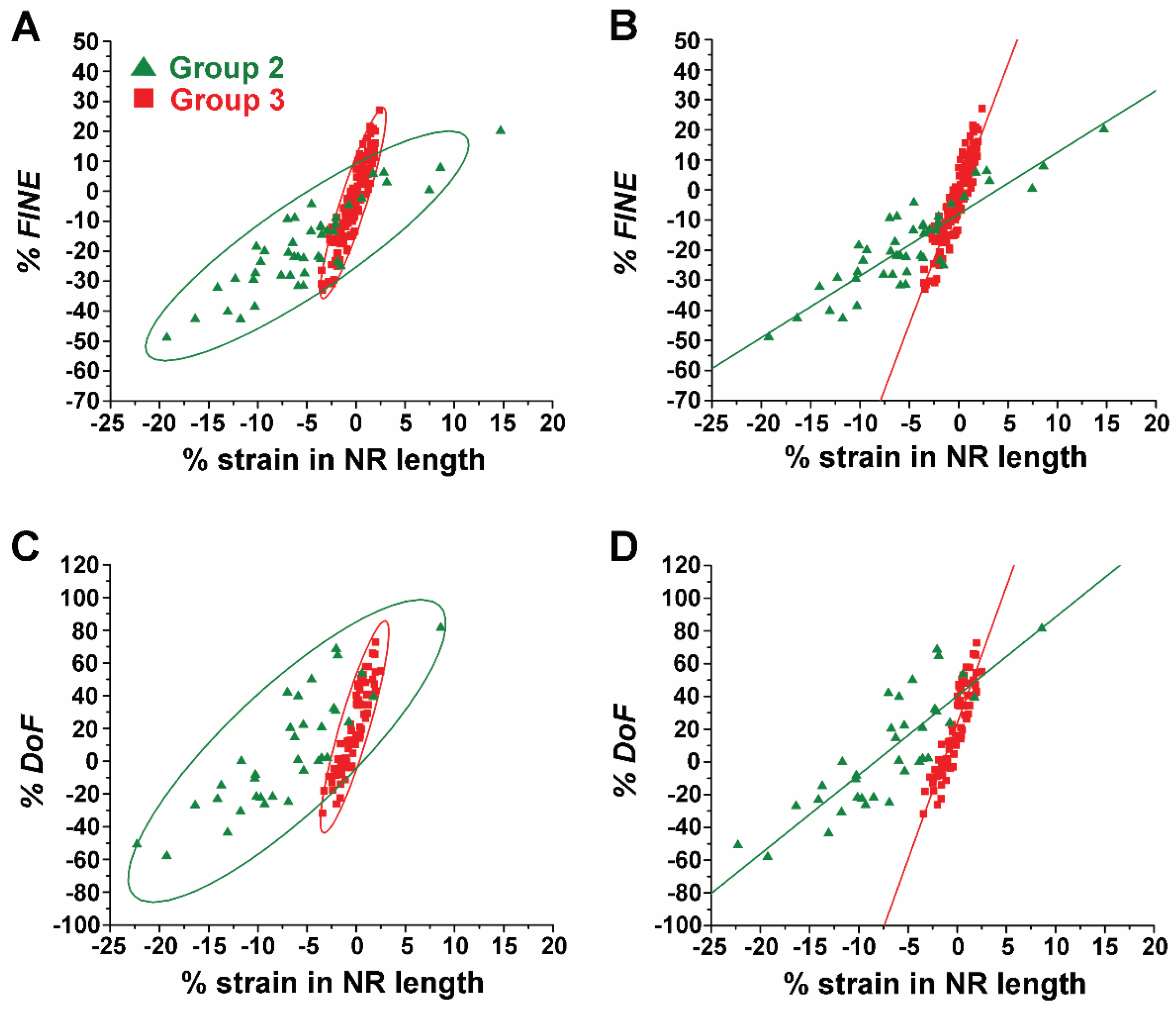 Biosensors 14 00085 g006