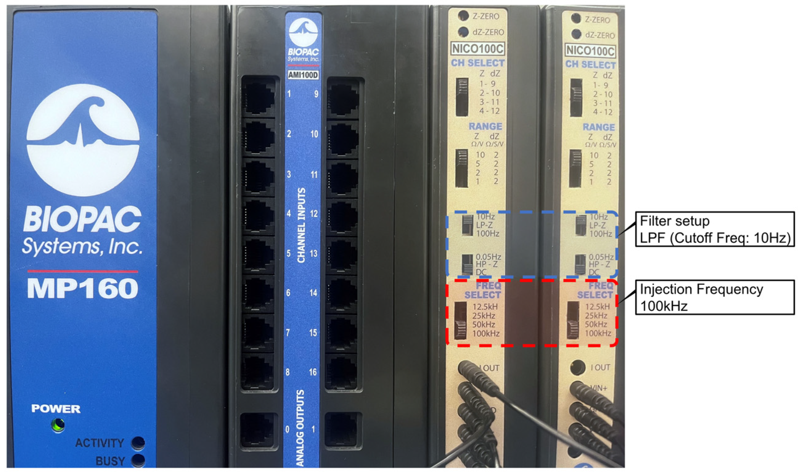 Biosensors 14 00092 g002