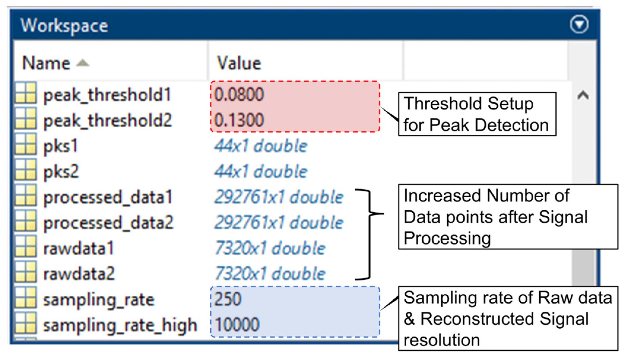 Biosensors 14 00092 g004