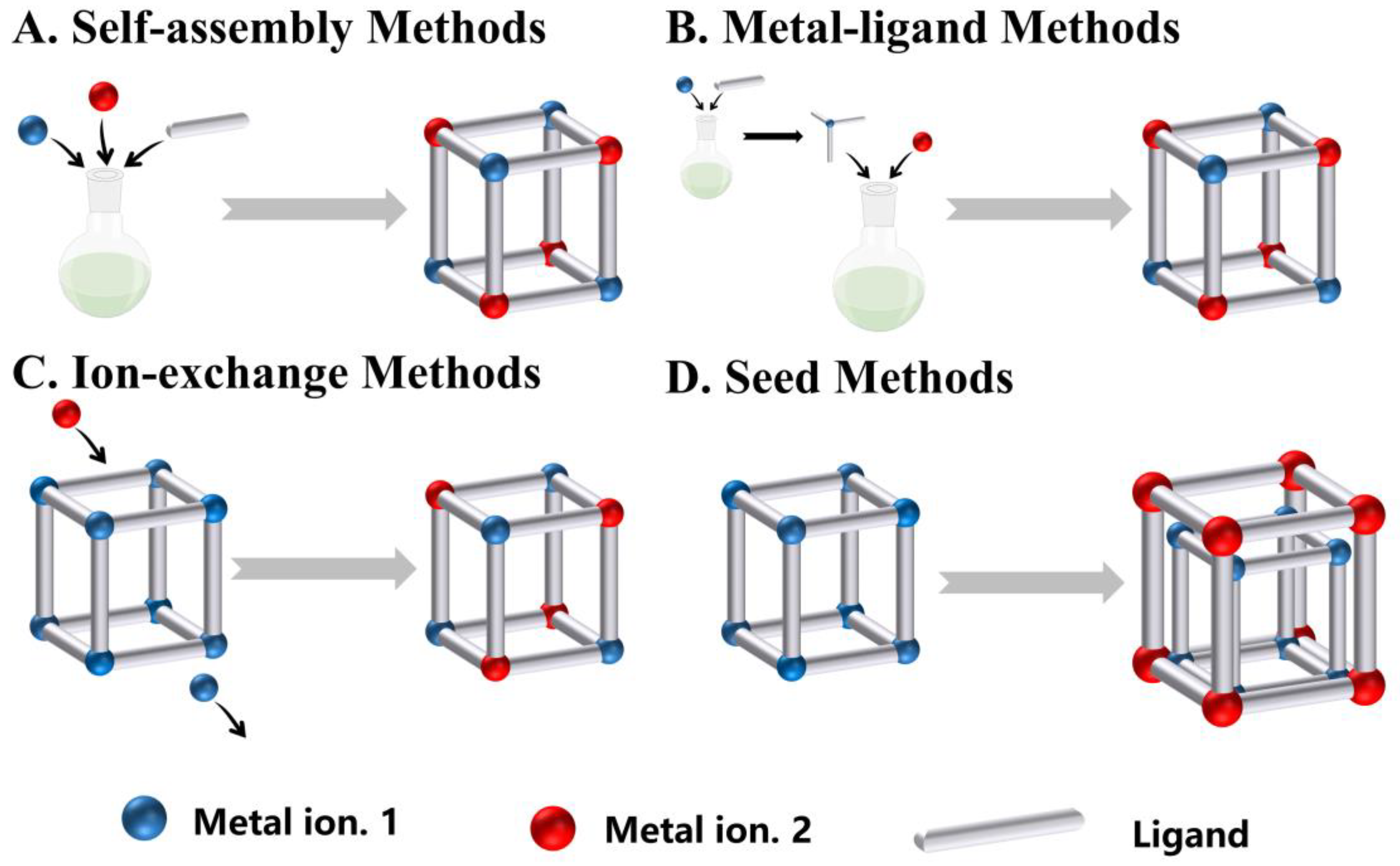 Biosensors 14 00117 g002