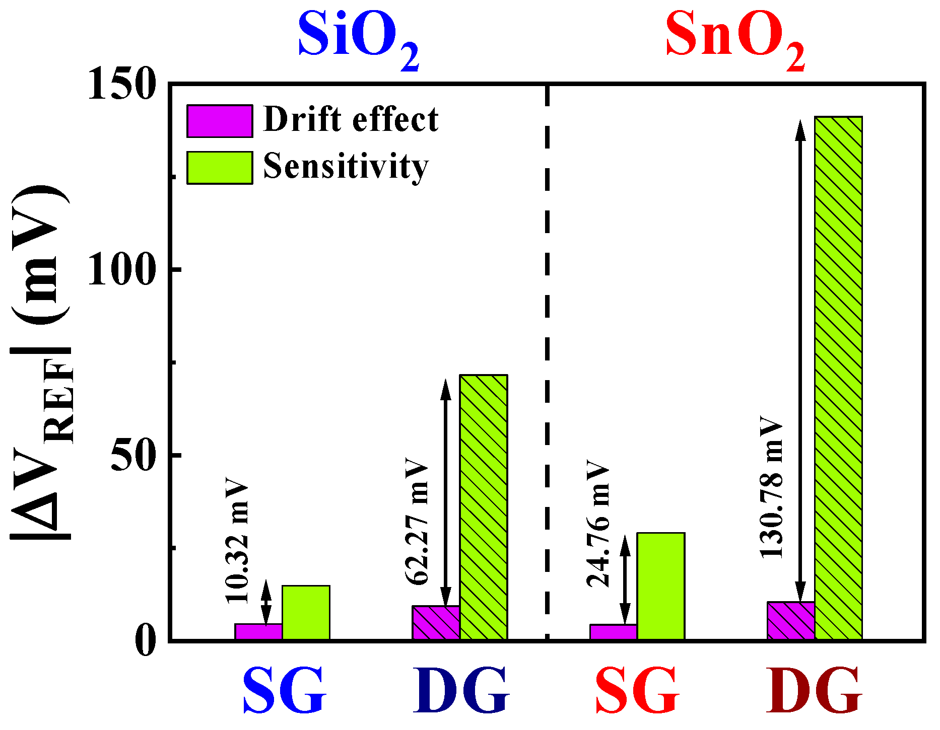 Biosensors 14 00141 g009 Biosensors 14 00141 g009