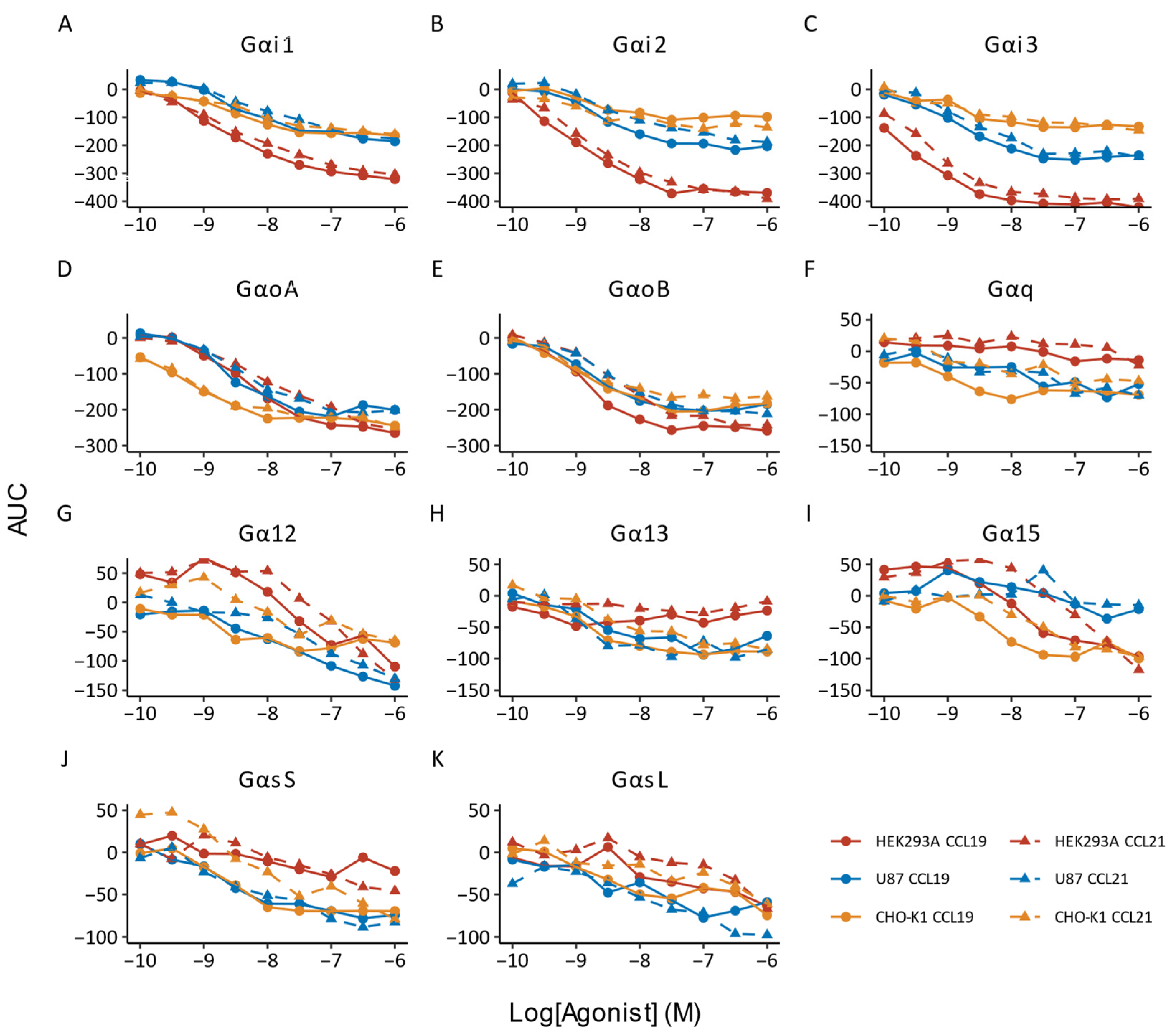 Biosensors 14 00142 g001